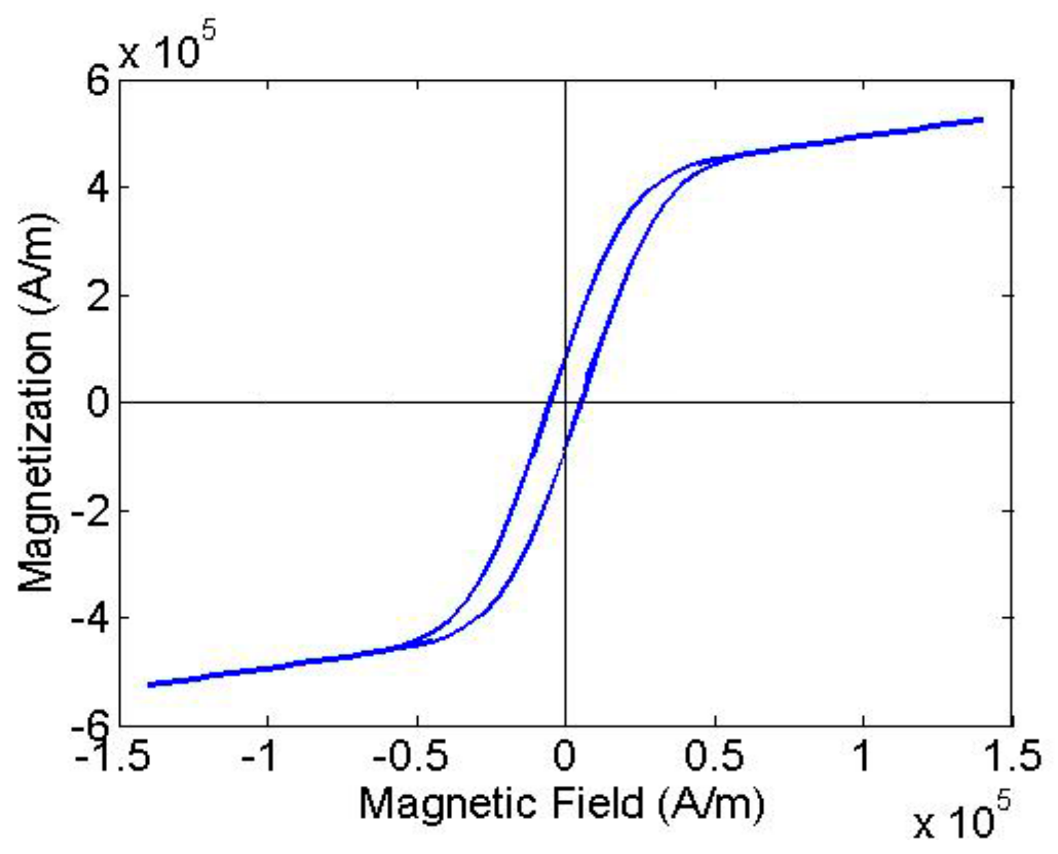 Applsci 09 03691 g006 Applsci 09 03691 g006