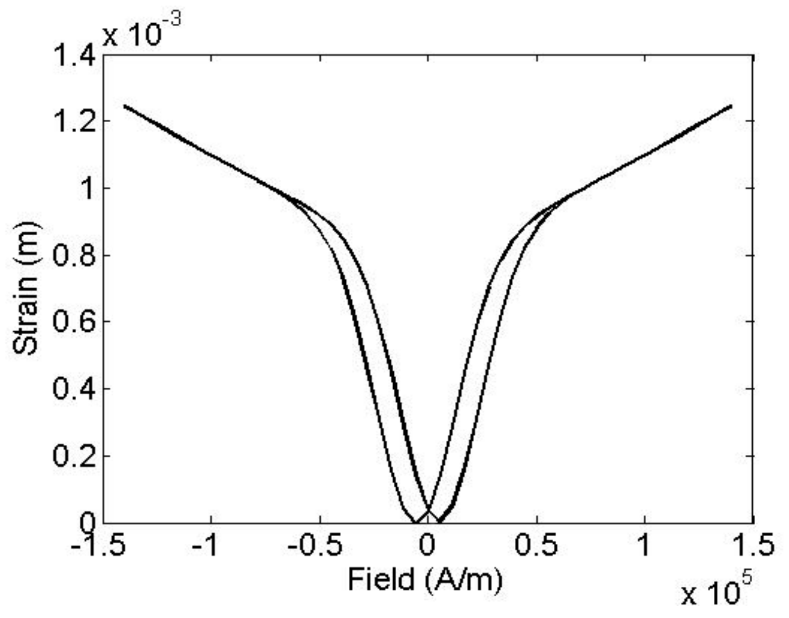 Applsci 09 03691 g007 Applsci 09 03691 g007