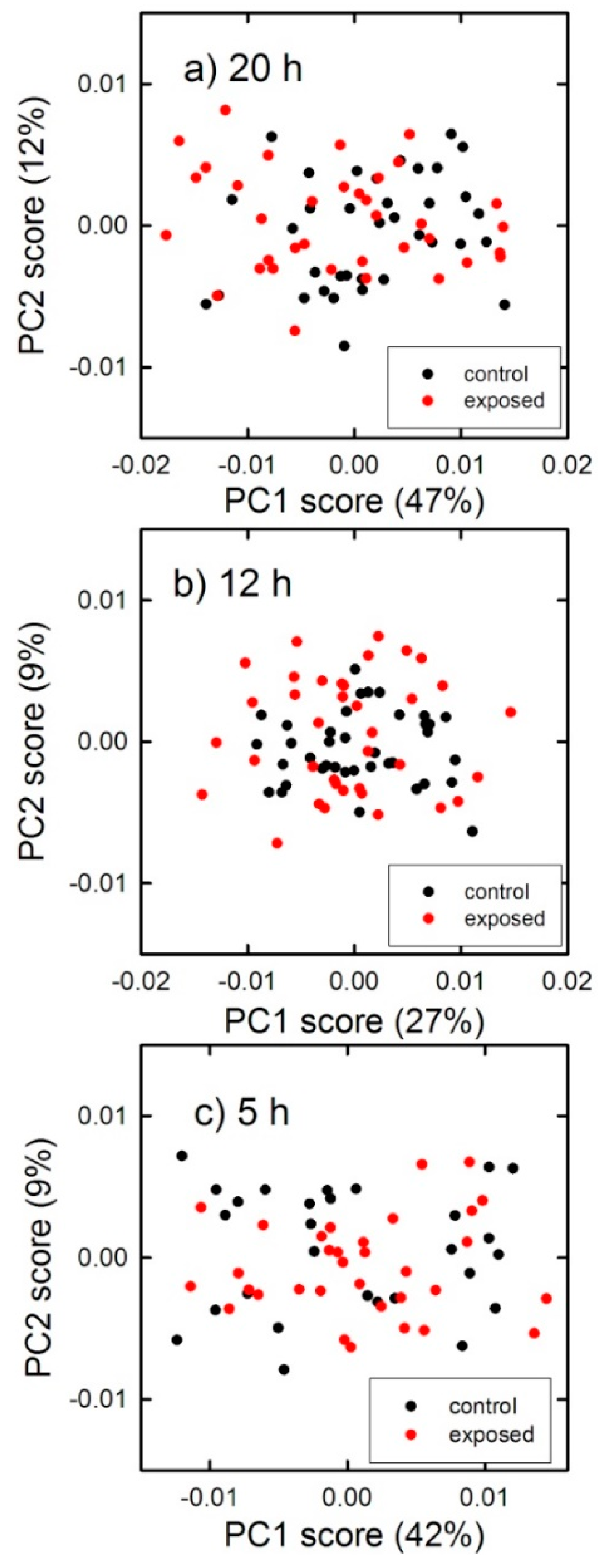 Applsci 09 03700 g003