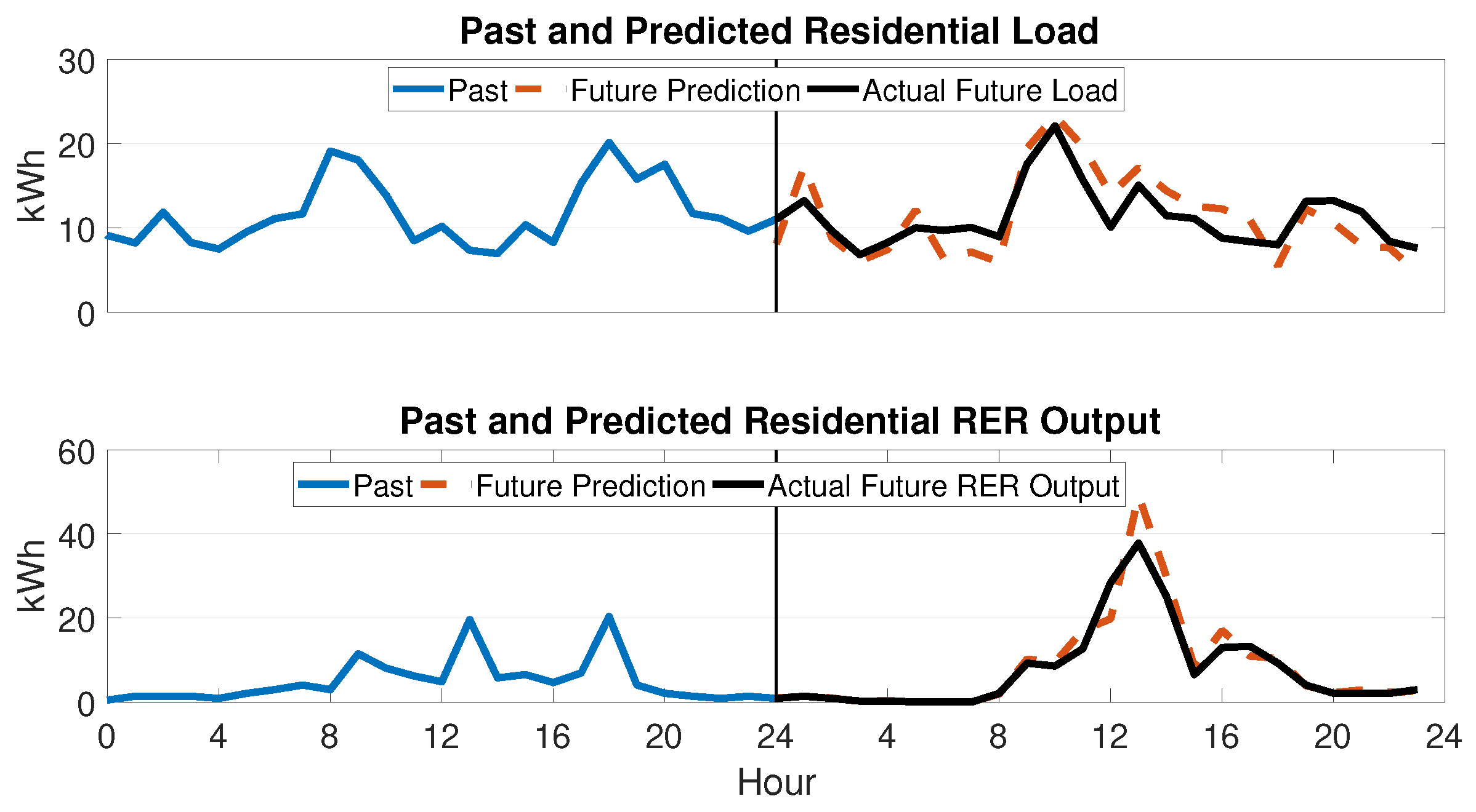 Applsci 09 03709 g003 Applsci 09 03709 g003