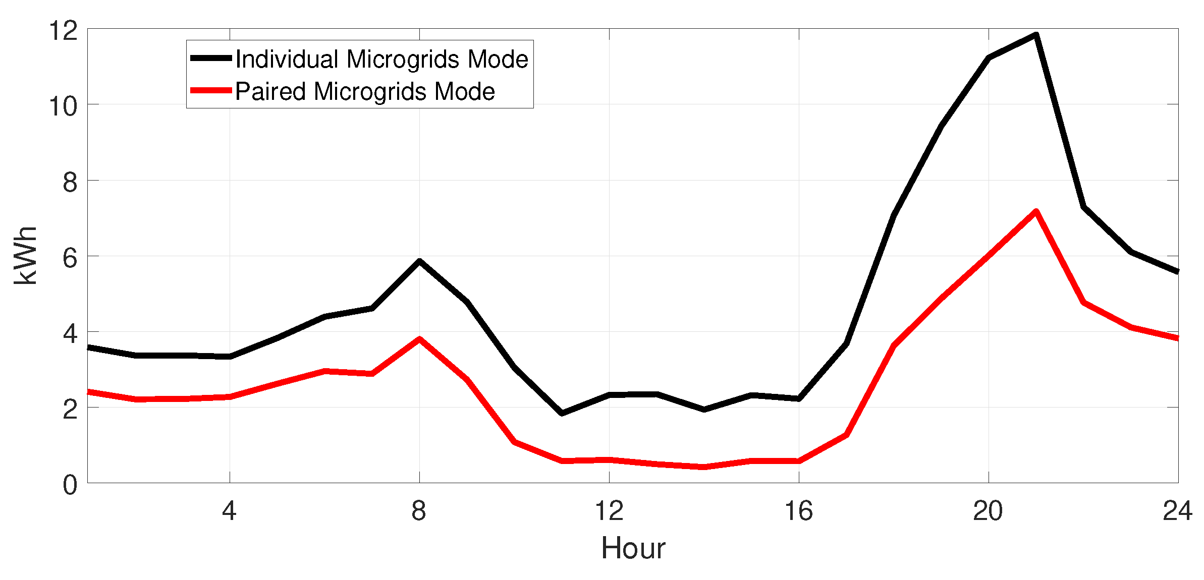 Applsci 09 03709 g007 Applsci 09 03709 g007