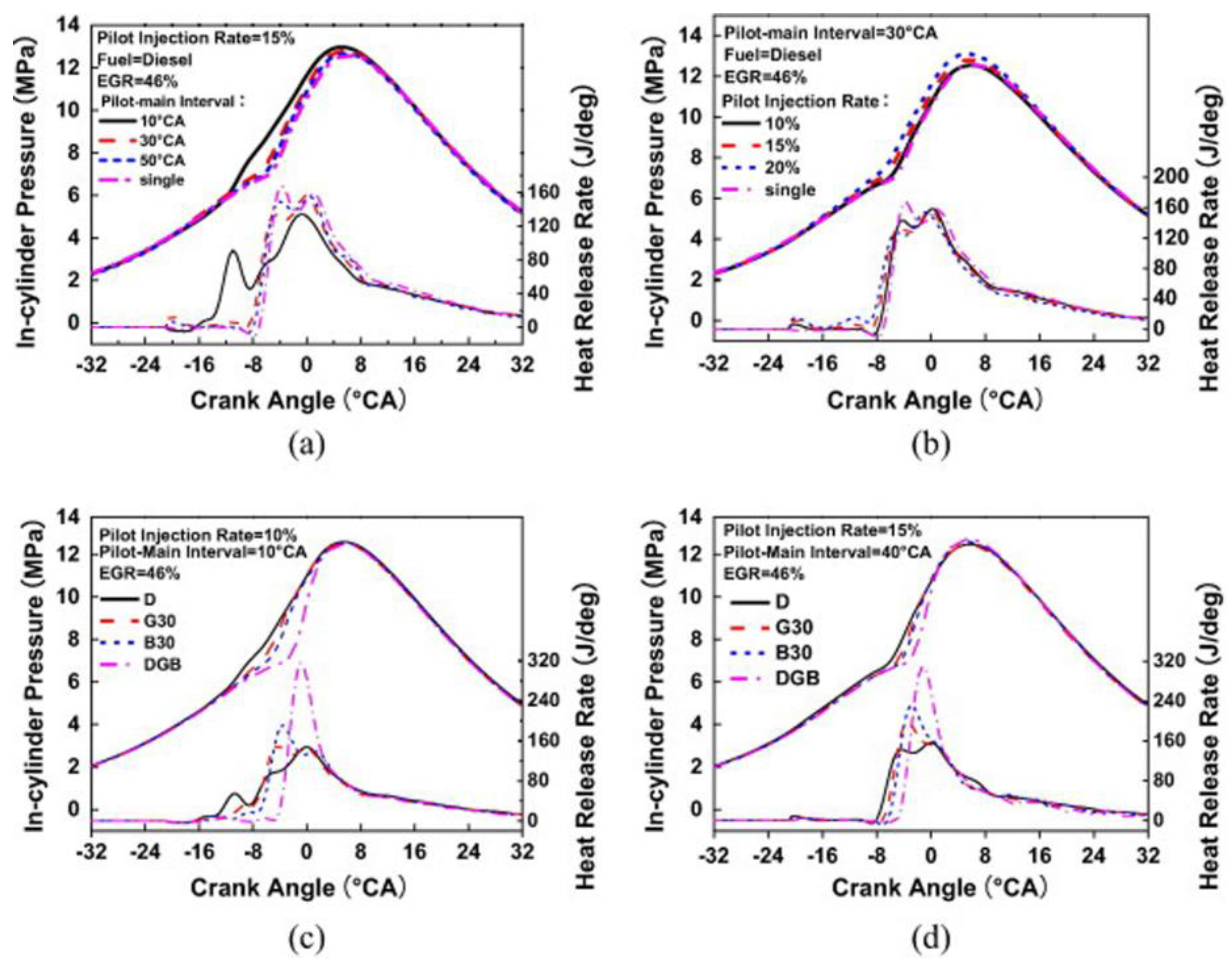 Applsci 09 03737 g008
