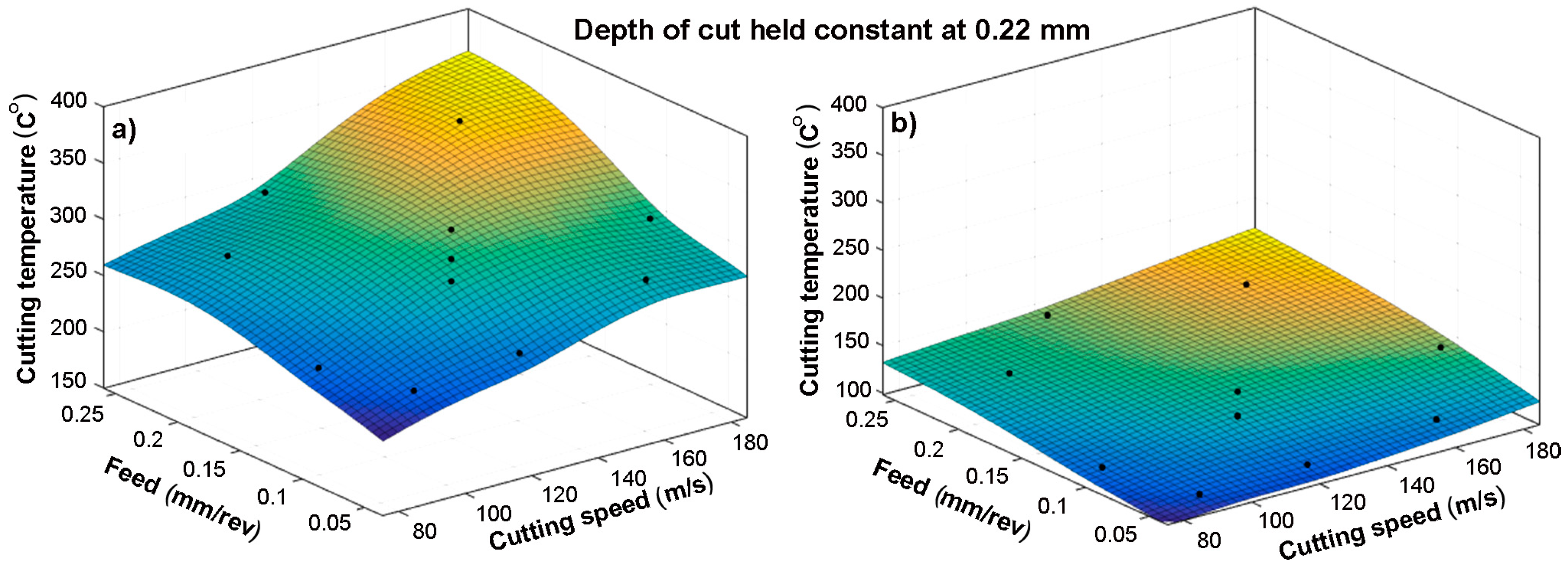 Applsci 09 03739 g006