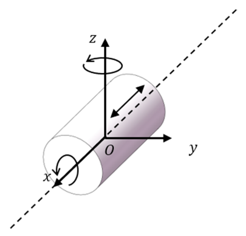 Applsci 09 03749 g004 Applsci 09 03749 g004