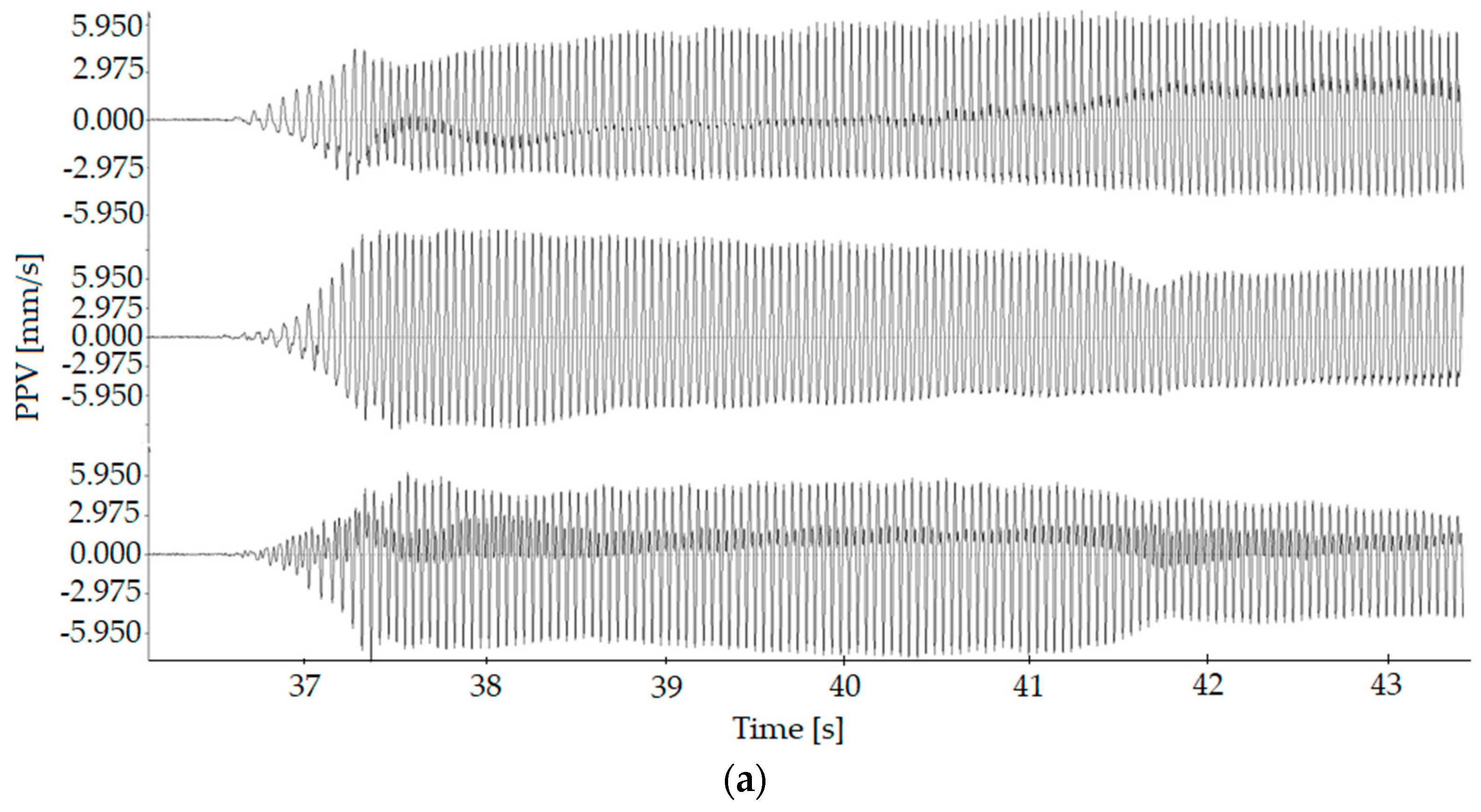 Applsci 09 03766 g011a Applsci 09 03766 g011a