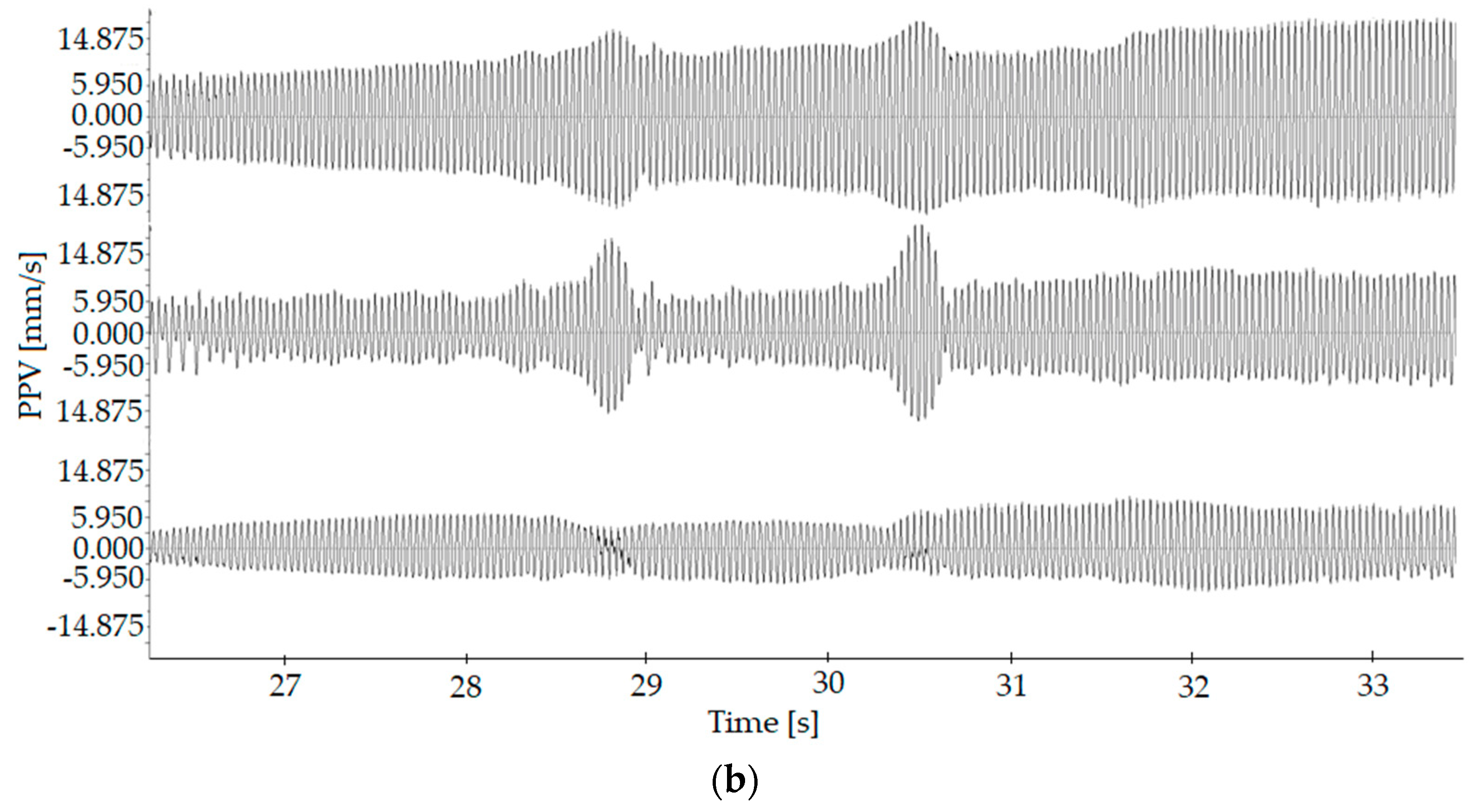 Applsci 09 03766 g011b Applsci 09 03766 g011b