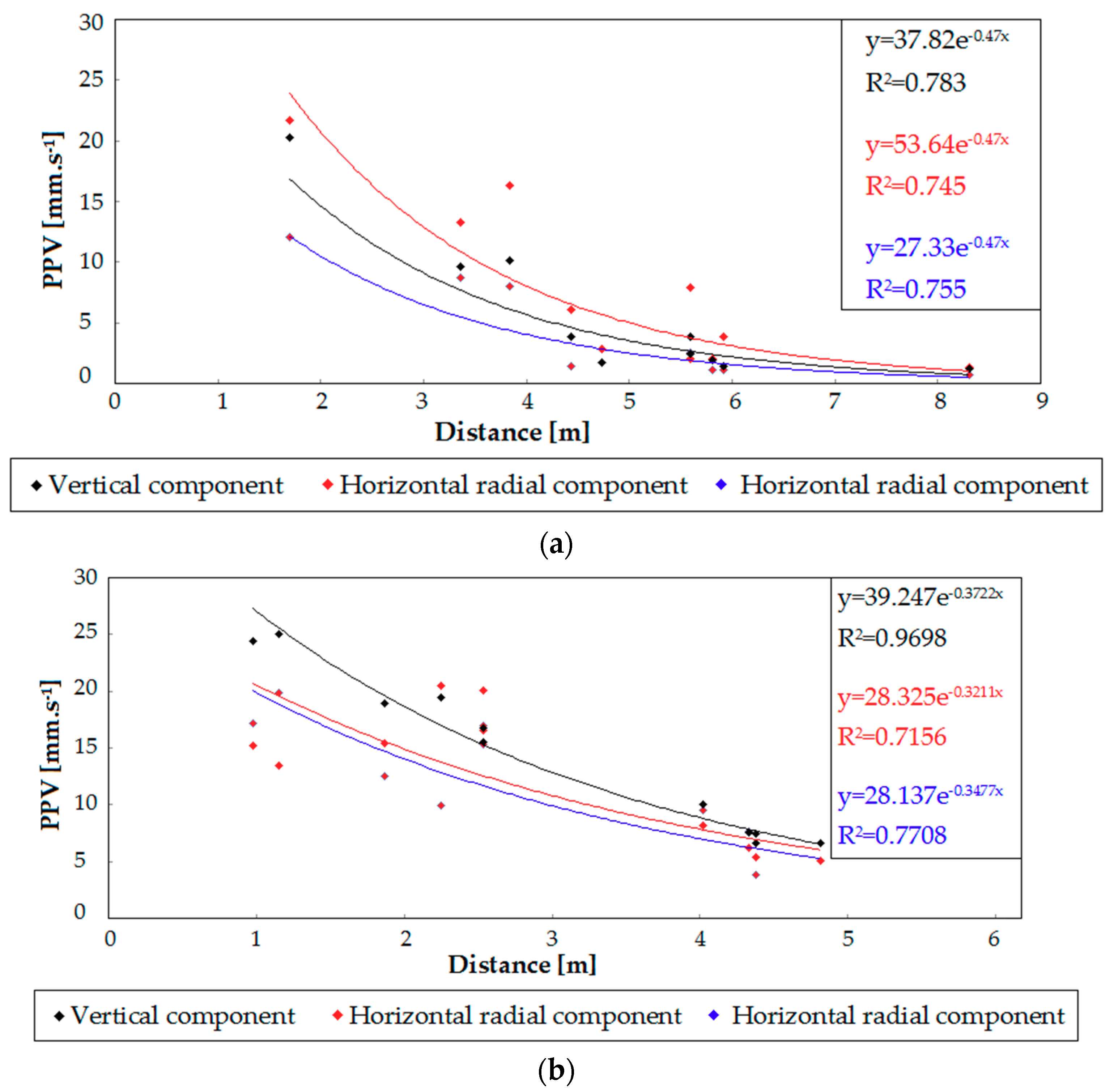 Applsci 09 03766 g012 Applsci 09 03766 g012