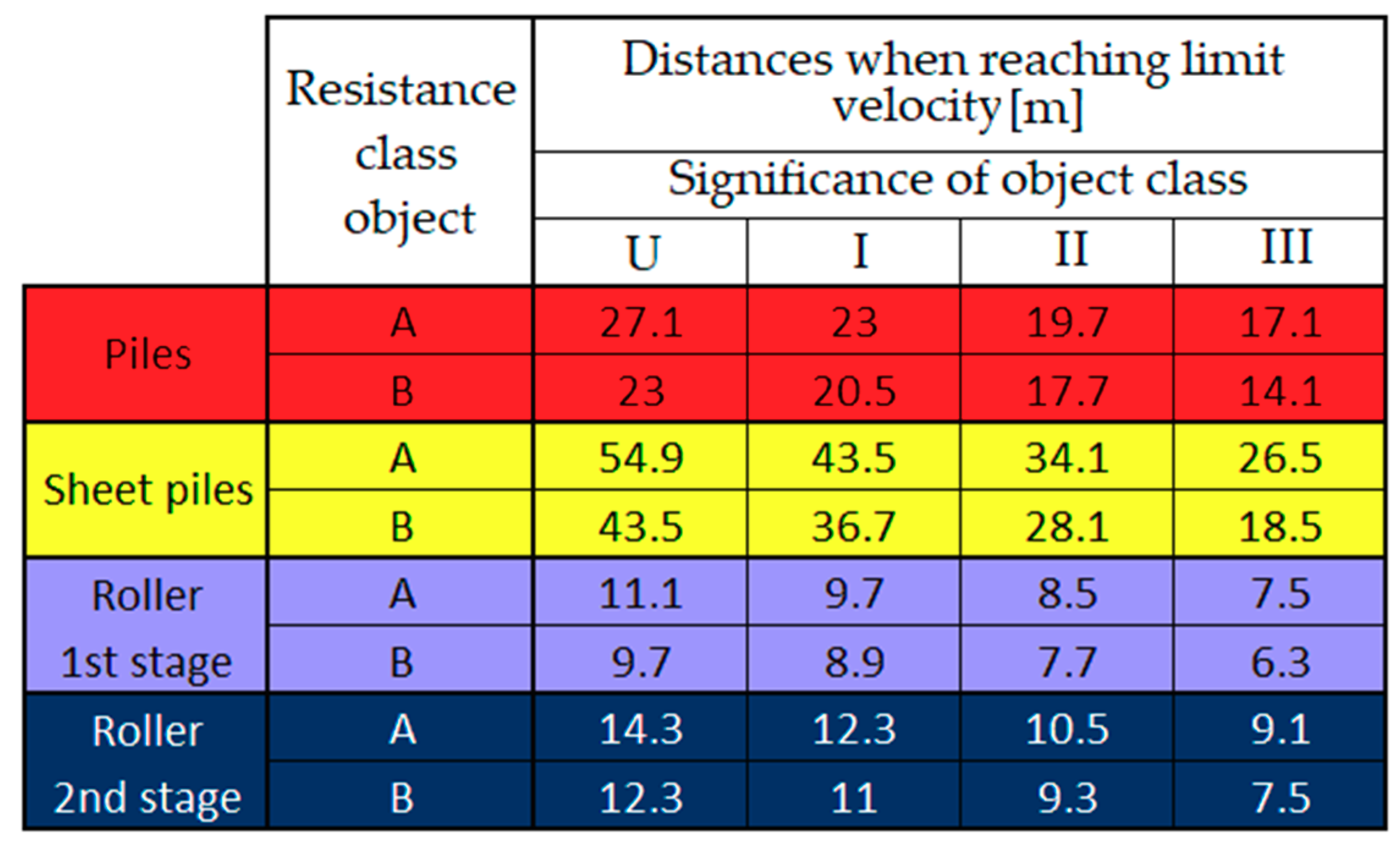 Applsci 09 03766 g014 Applsci 09 03766 g014
