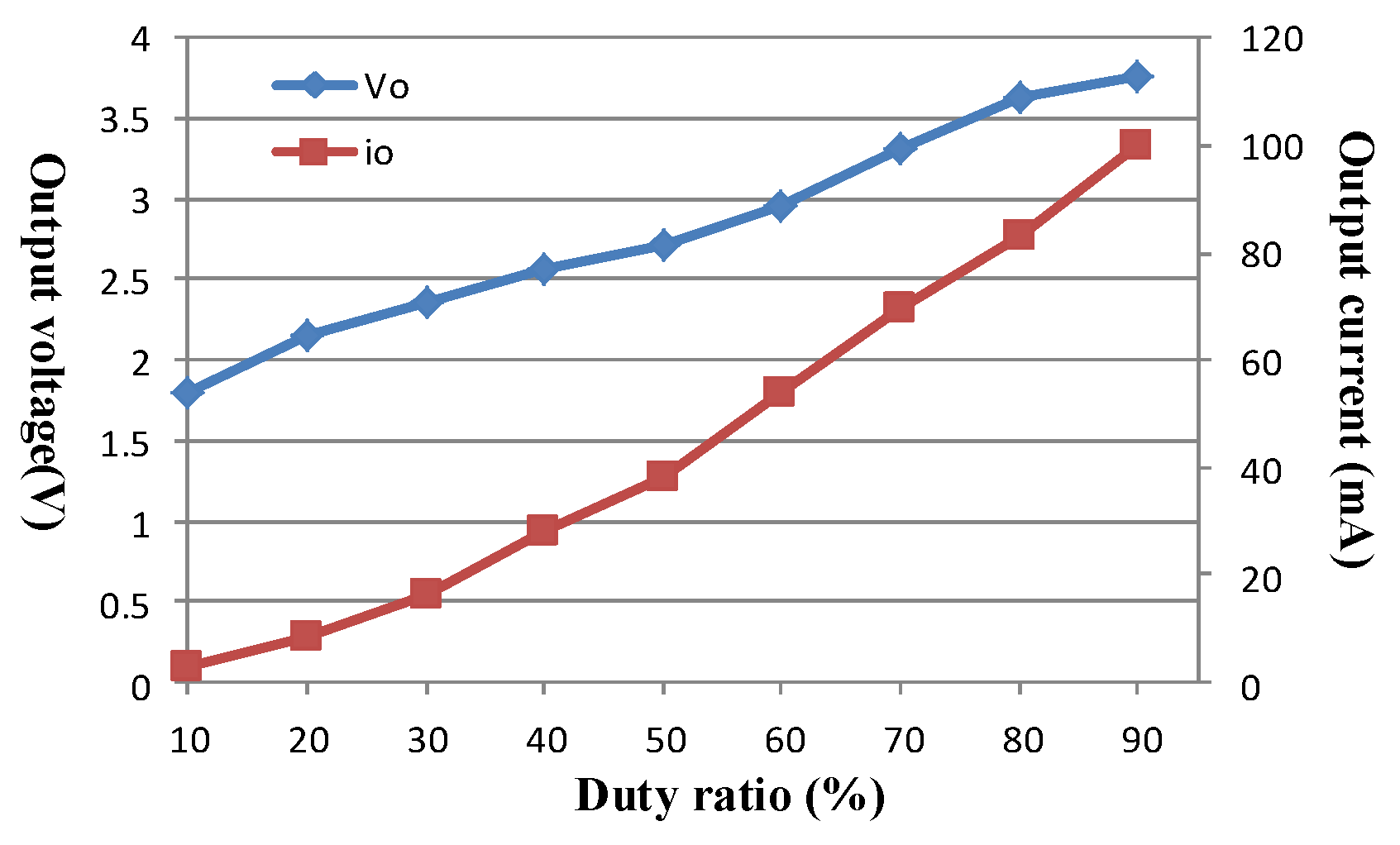 Applsci 09 03769 g012