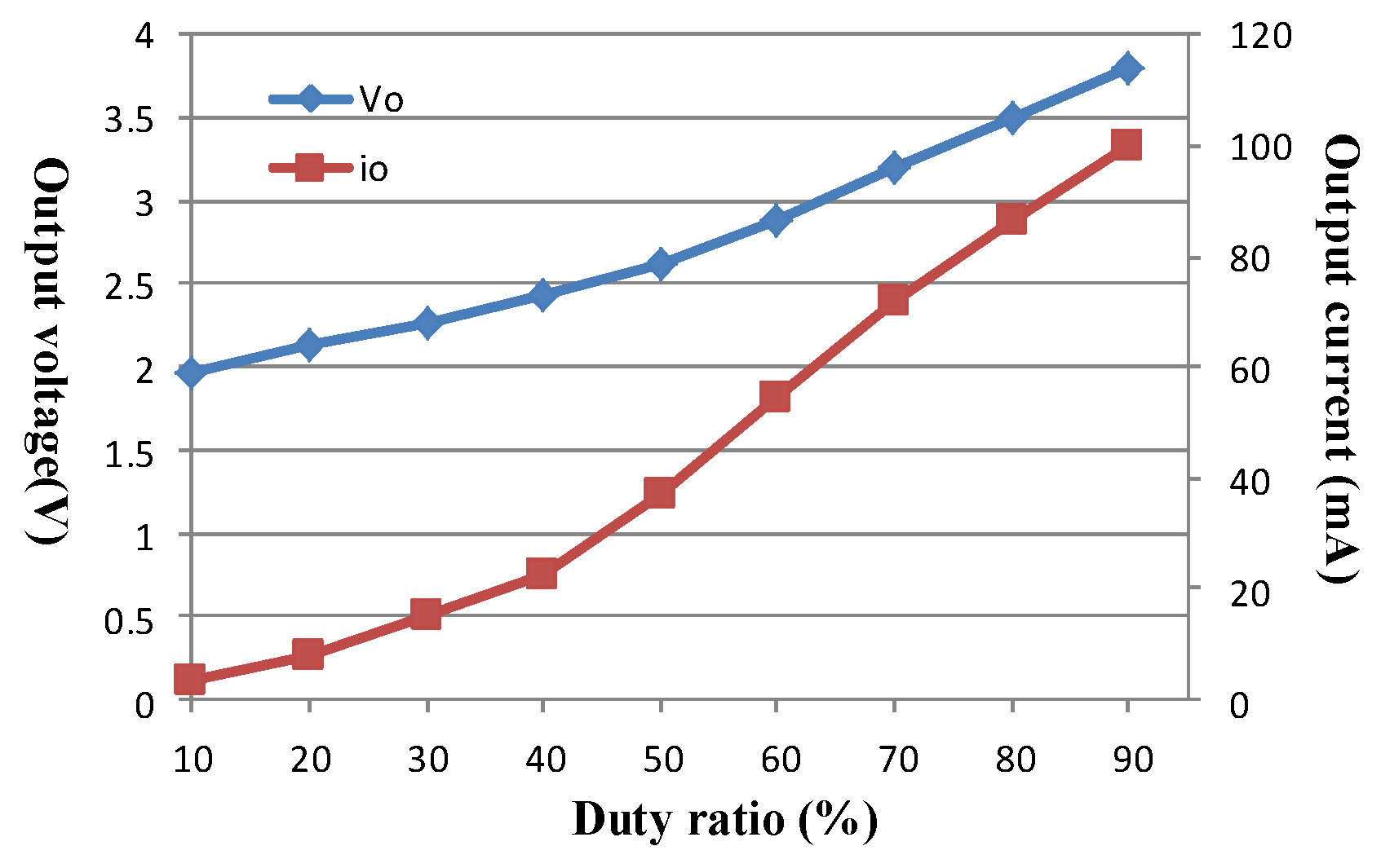 Applsci 09 03769 g013