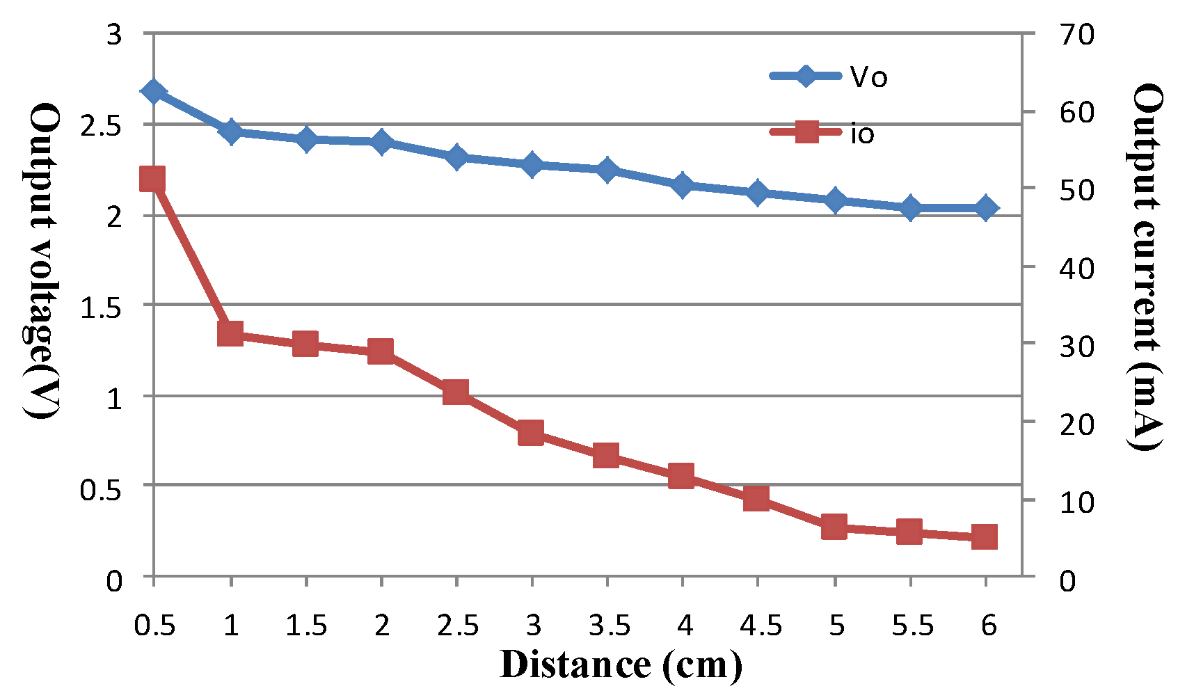 Applsci 09 03769 g016