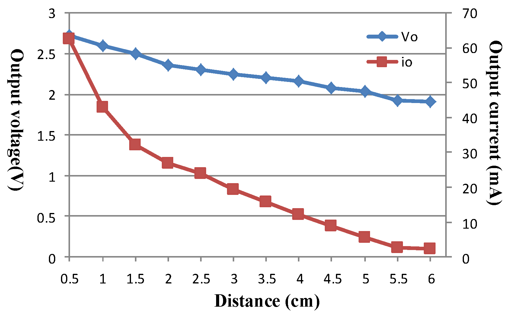 Applsci 09 03769 g017