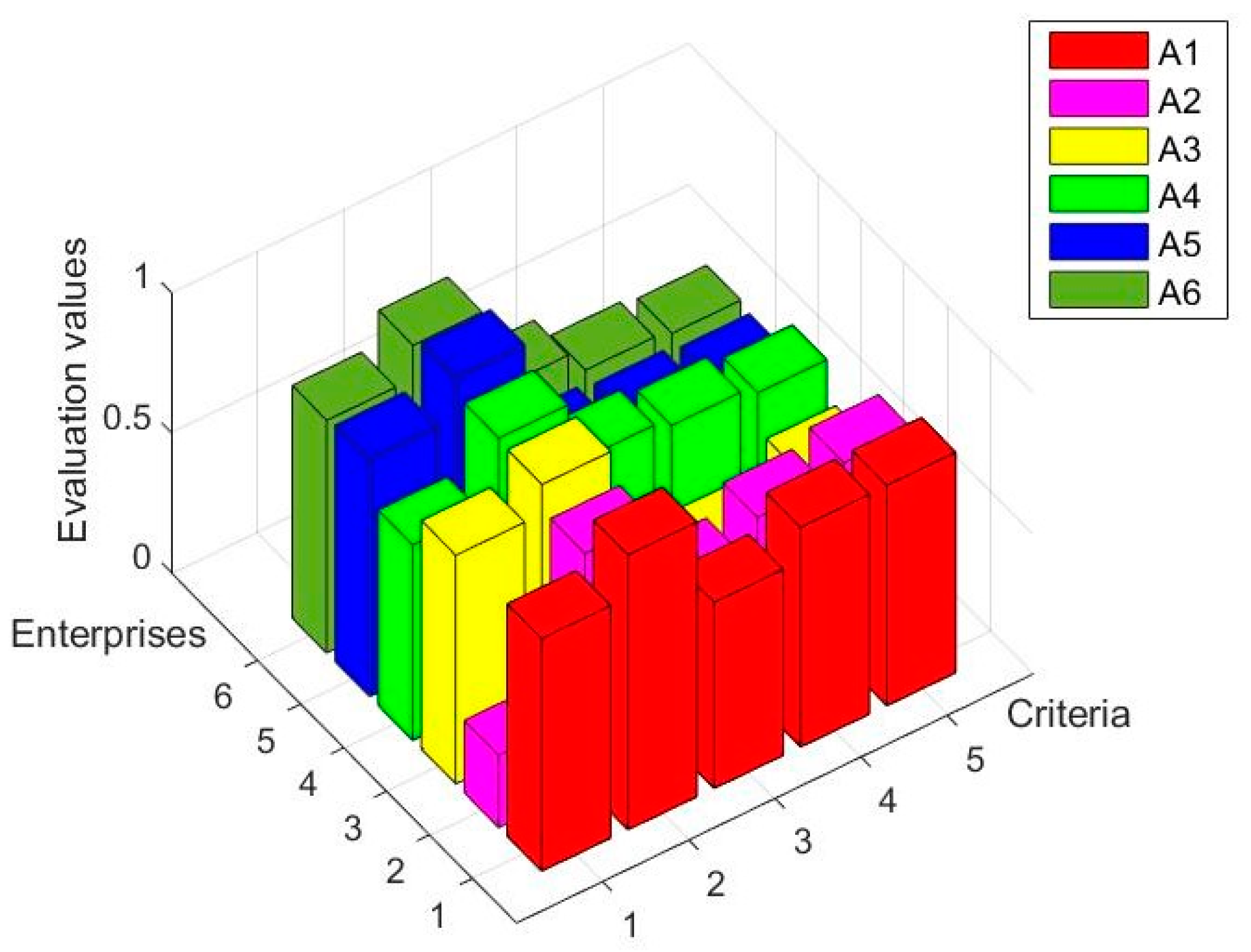 Applsci 09 03770 g005
