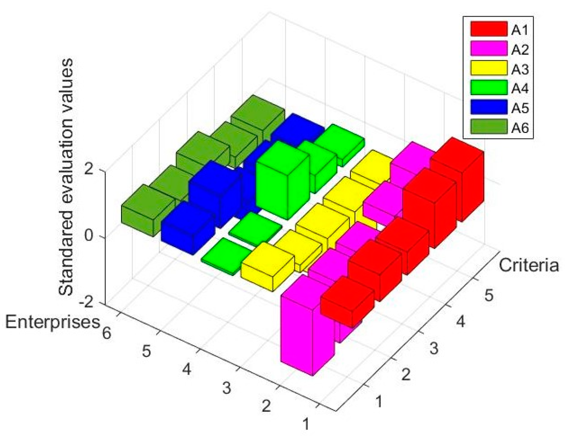 Applsci 09 03770 g006