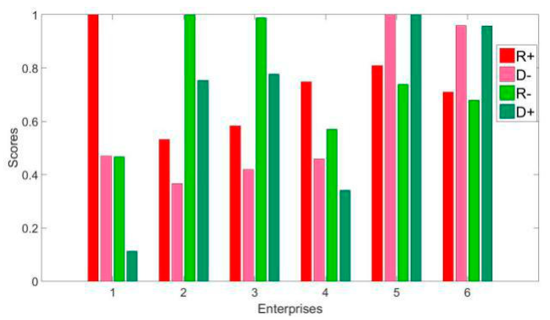 Applsci 09 03770 g007