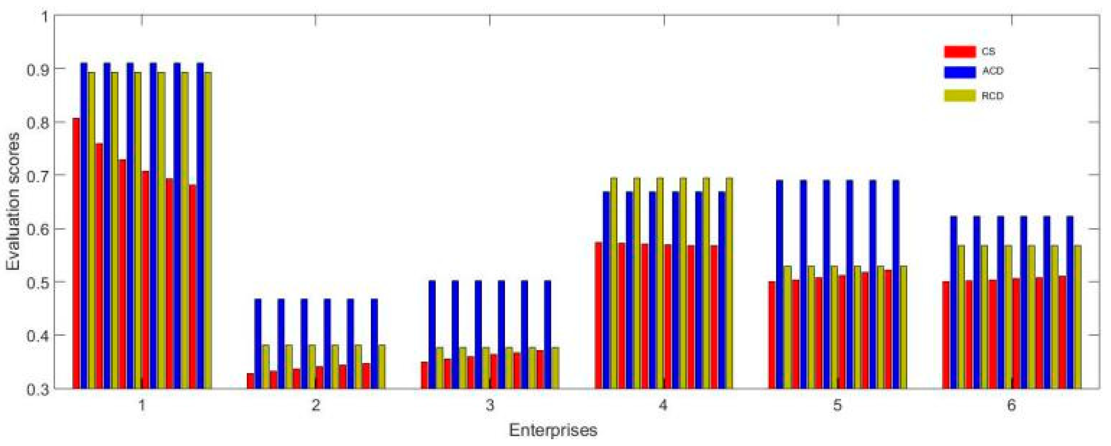 Applsci 09 03770 g008