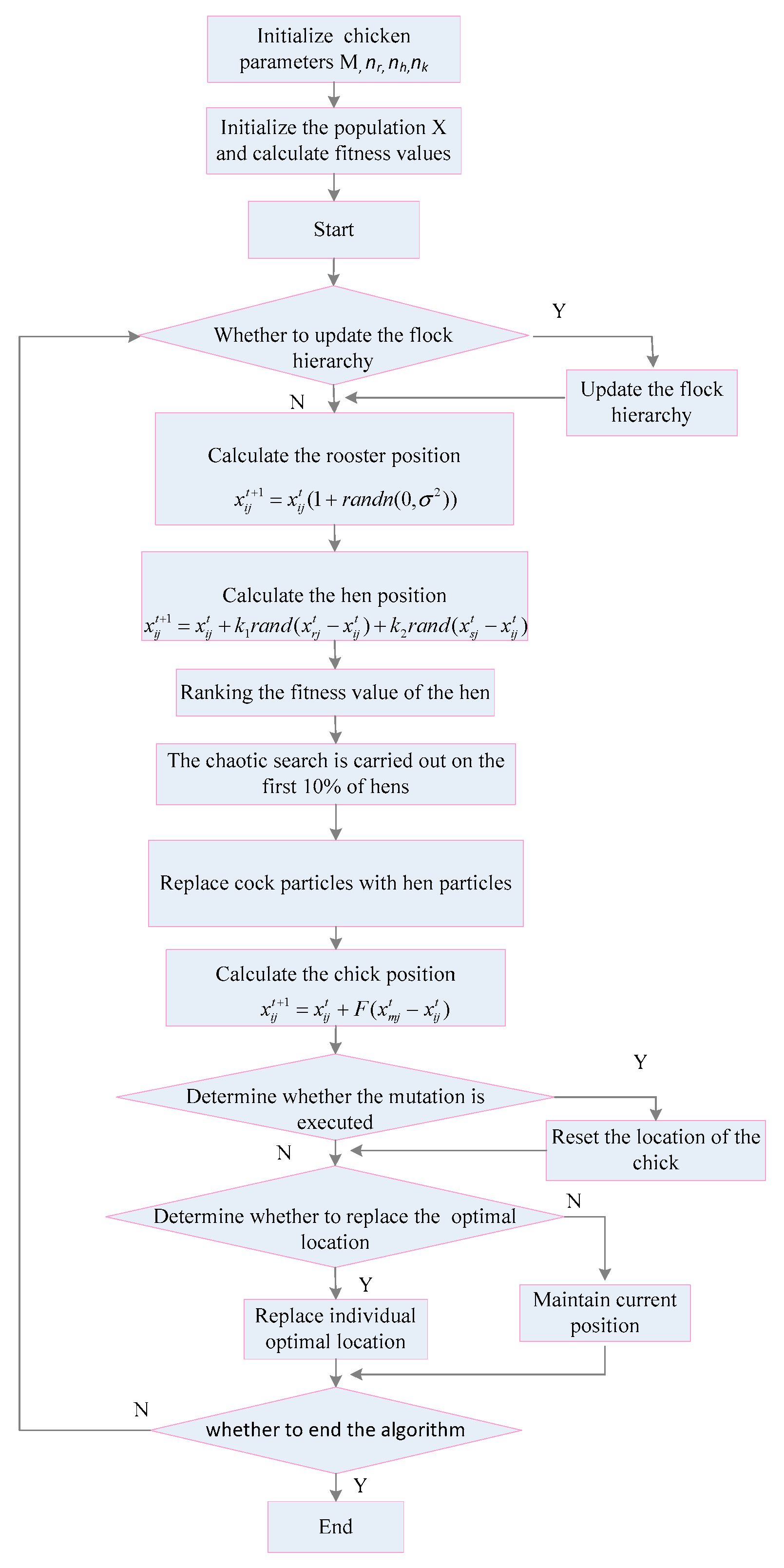 Applsci 09 03788 g001 Applsci 09 03788 g001