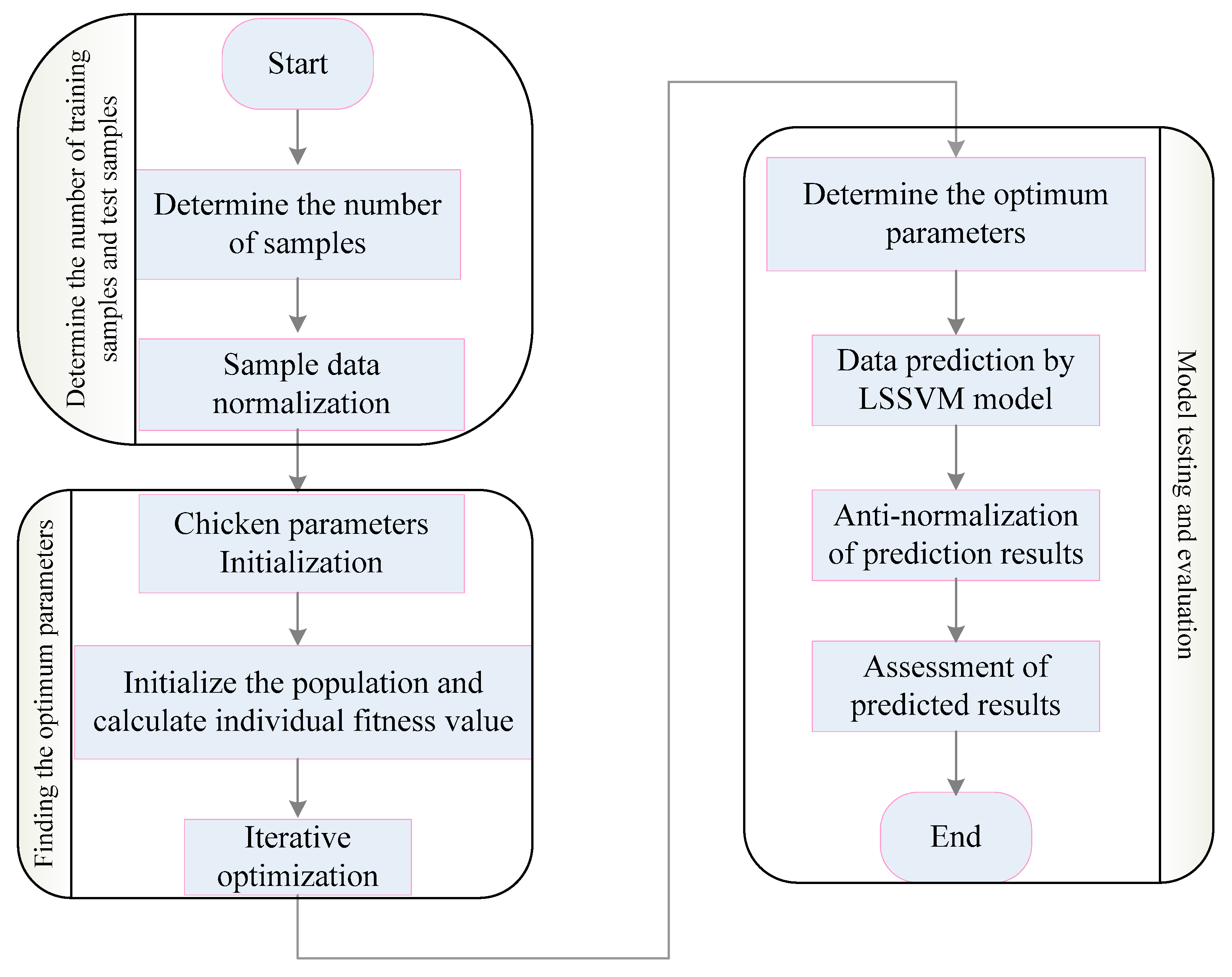 Applsci 09 03788 g002 Applsci 09 03788 g002