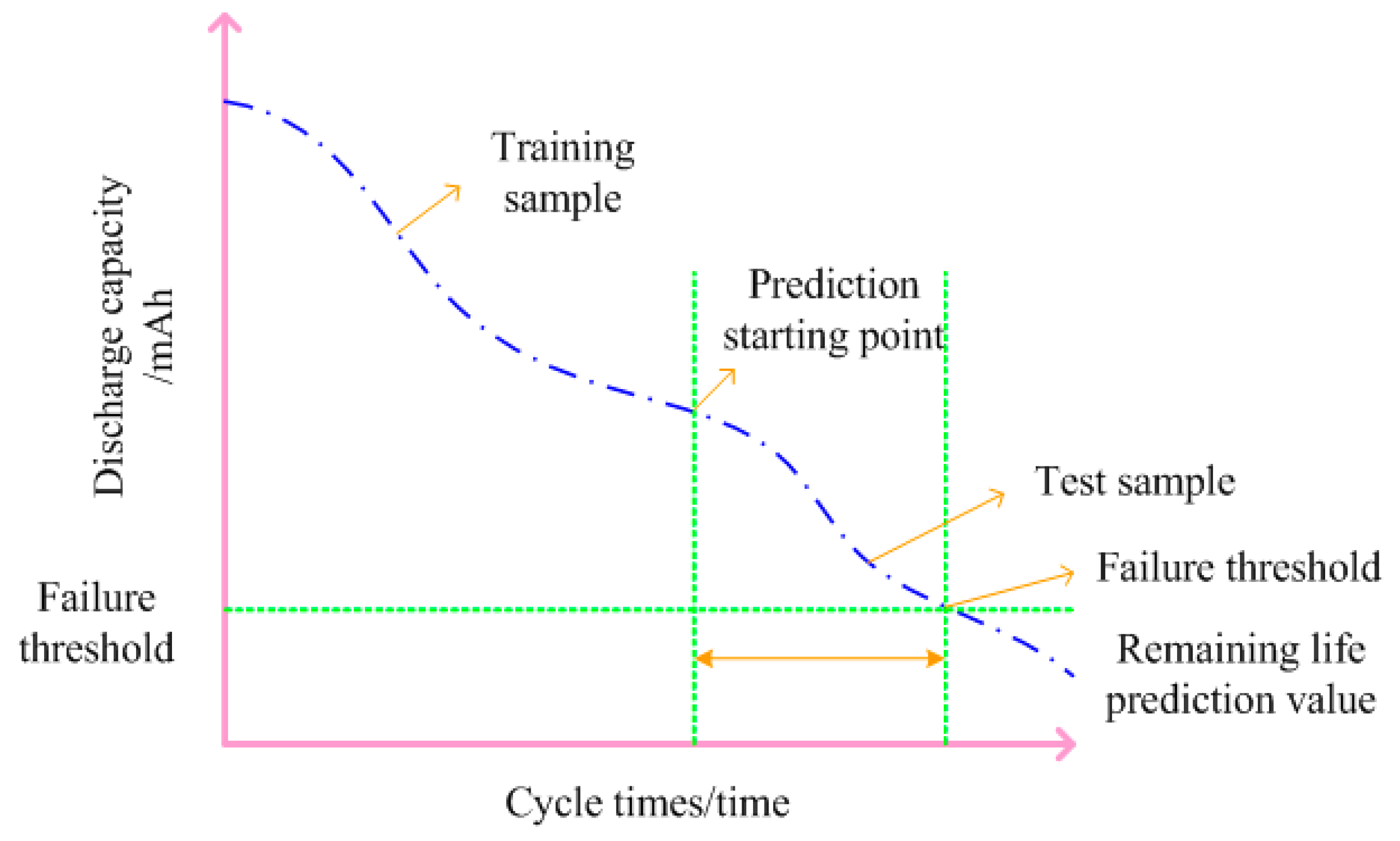 Applsci 09 03788 g003 Applsci 09 03788 g003