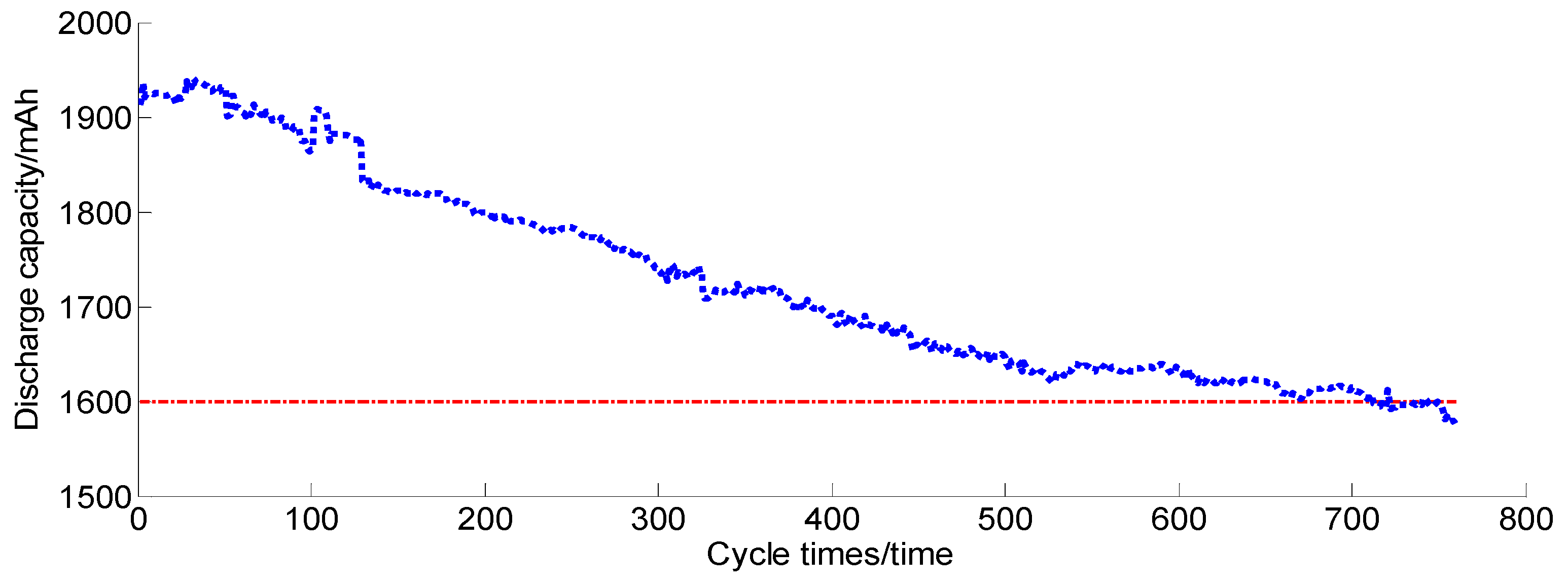 Applsci 09 03788 g004 Applsci 09 03788 g004