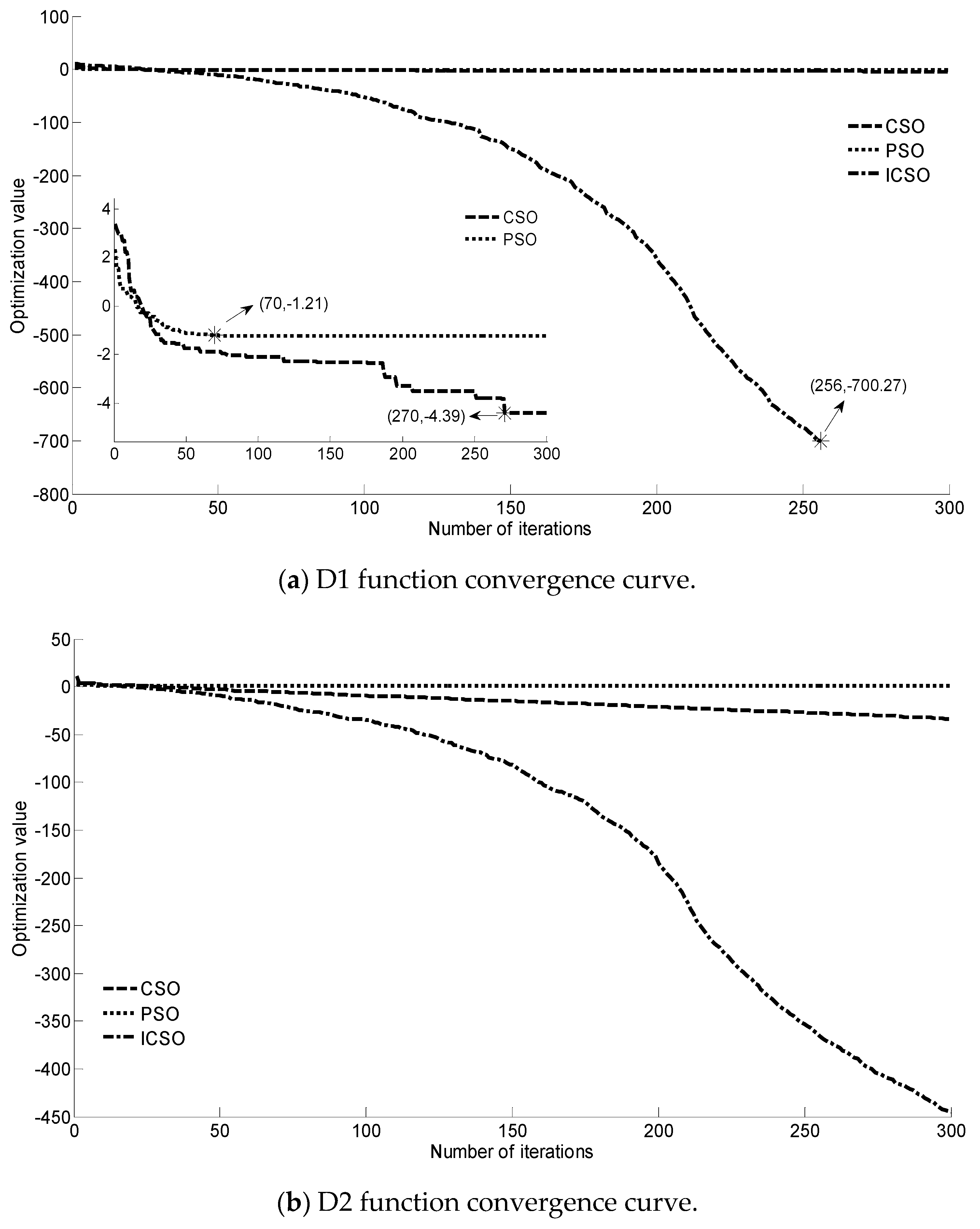 Applsci 09 03788 g006a Applsci 09 03788 g006a