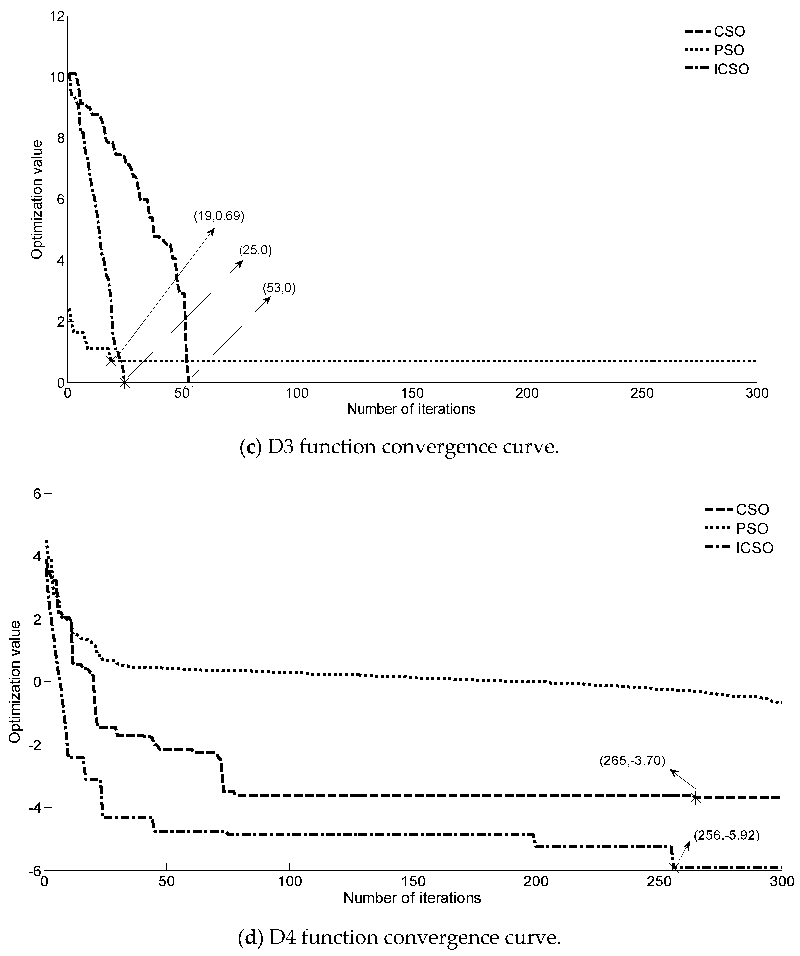 Applsci 09 03788 g006b Applsci 09 03788 g006b