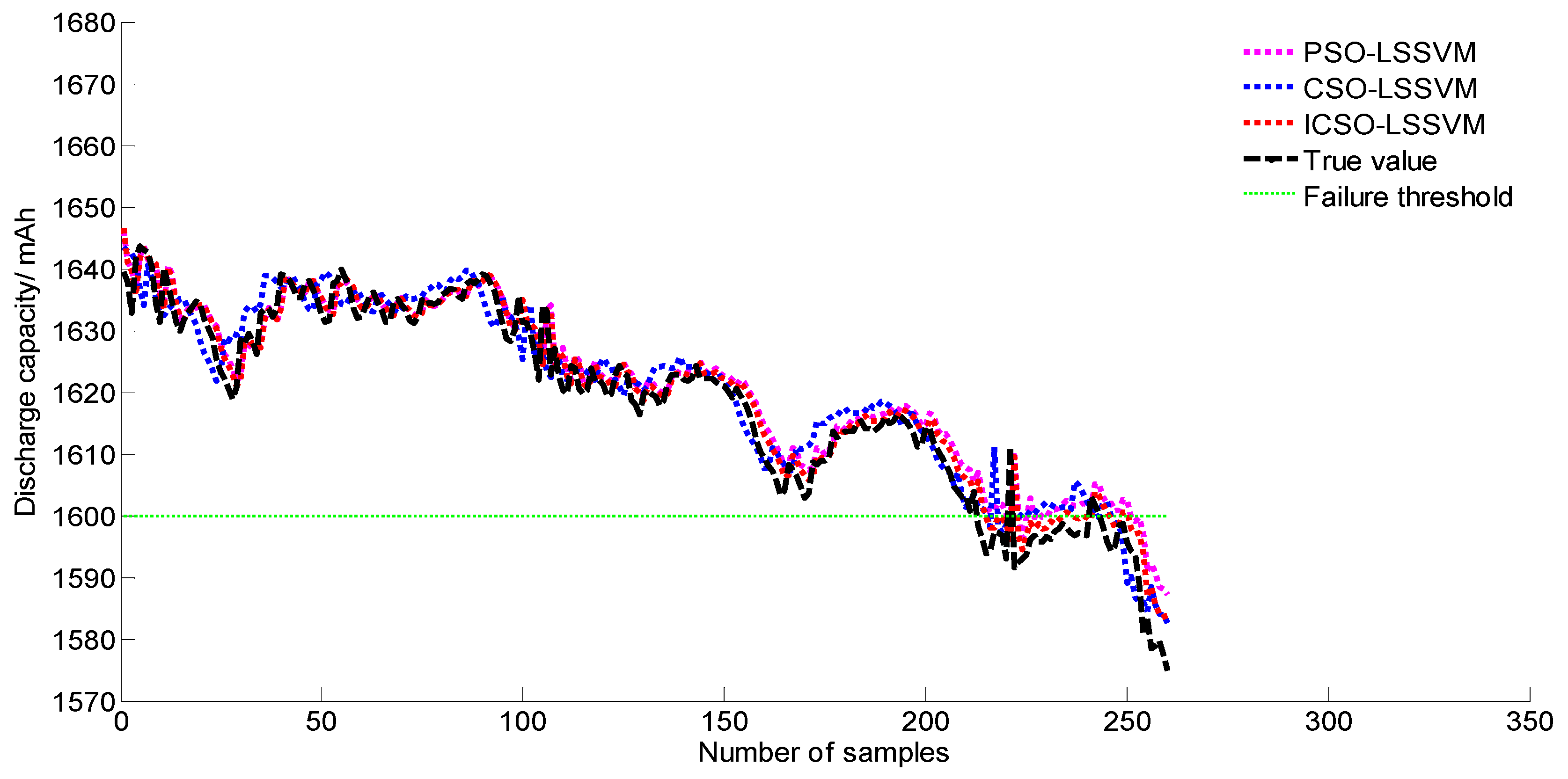 Applsci 09 03788 g007 Applsci 09 03788 g007