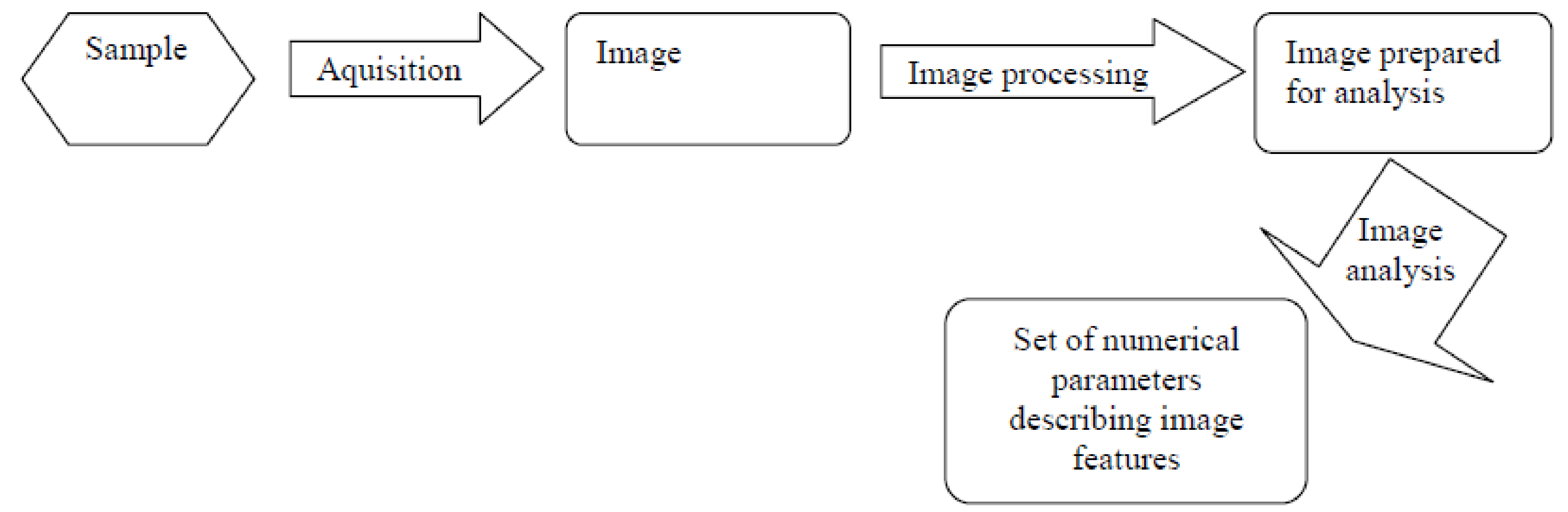 Applsci 09 03791 g003 Applsci 09 03791 g003