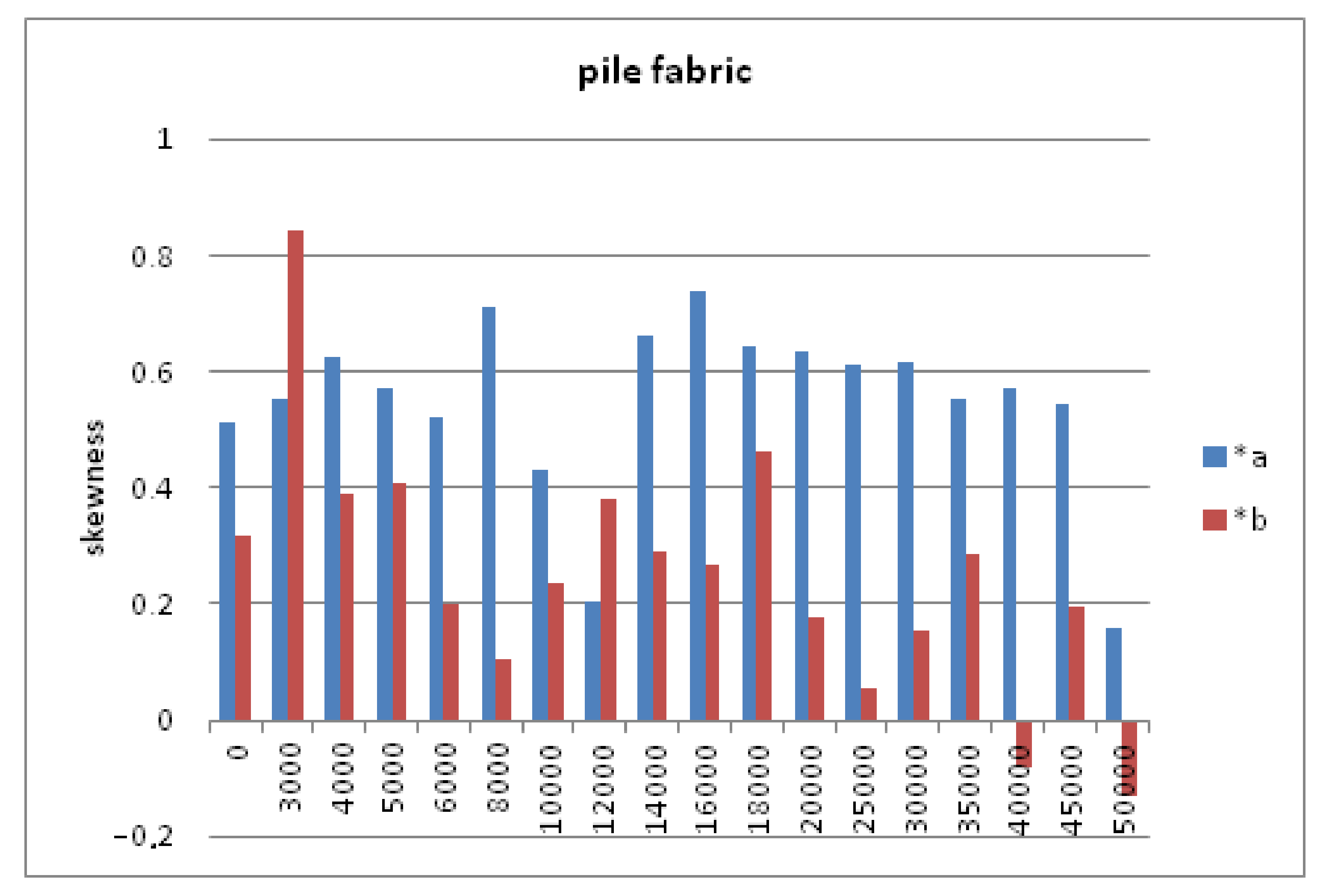 Applsci 09 03791 g004 Applsci 09 03791 g004