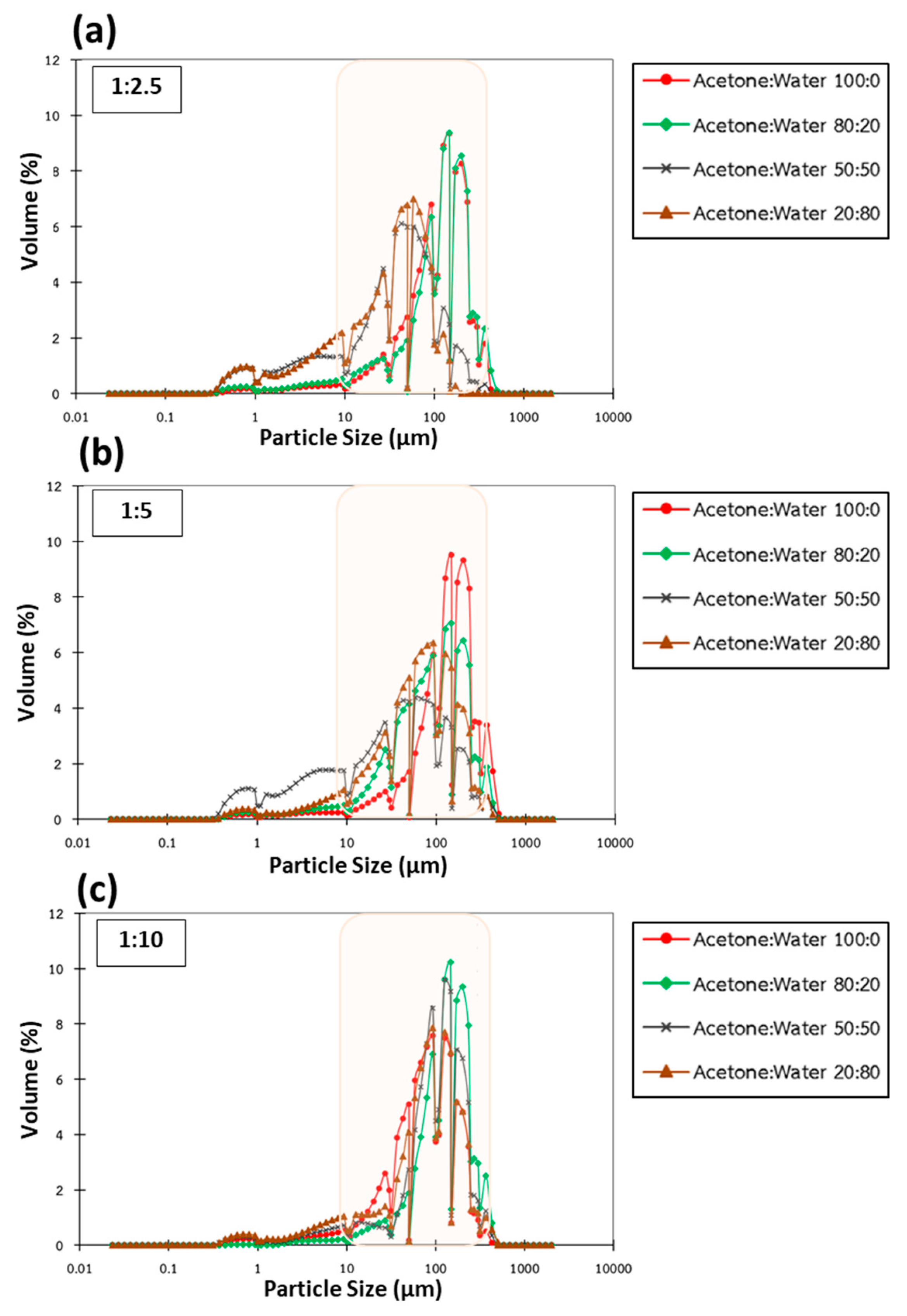 Applsci 09 03792 g003 Applsci 09 03792 g003