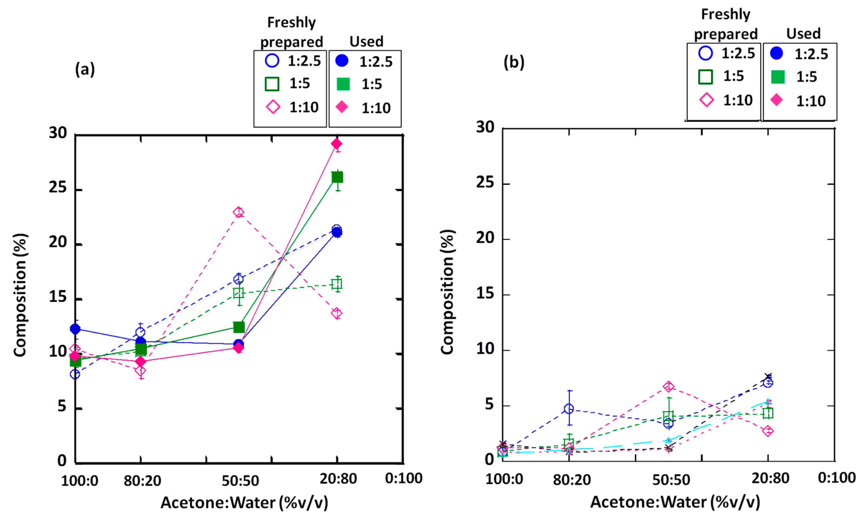 Applsci 09 03792 g005 Applsci 09 03792 g005