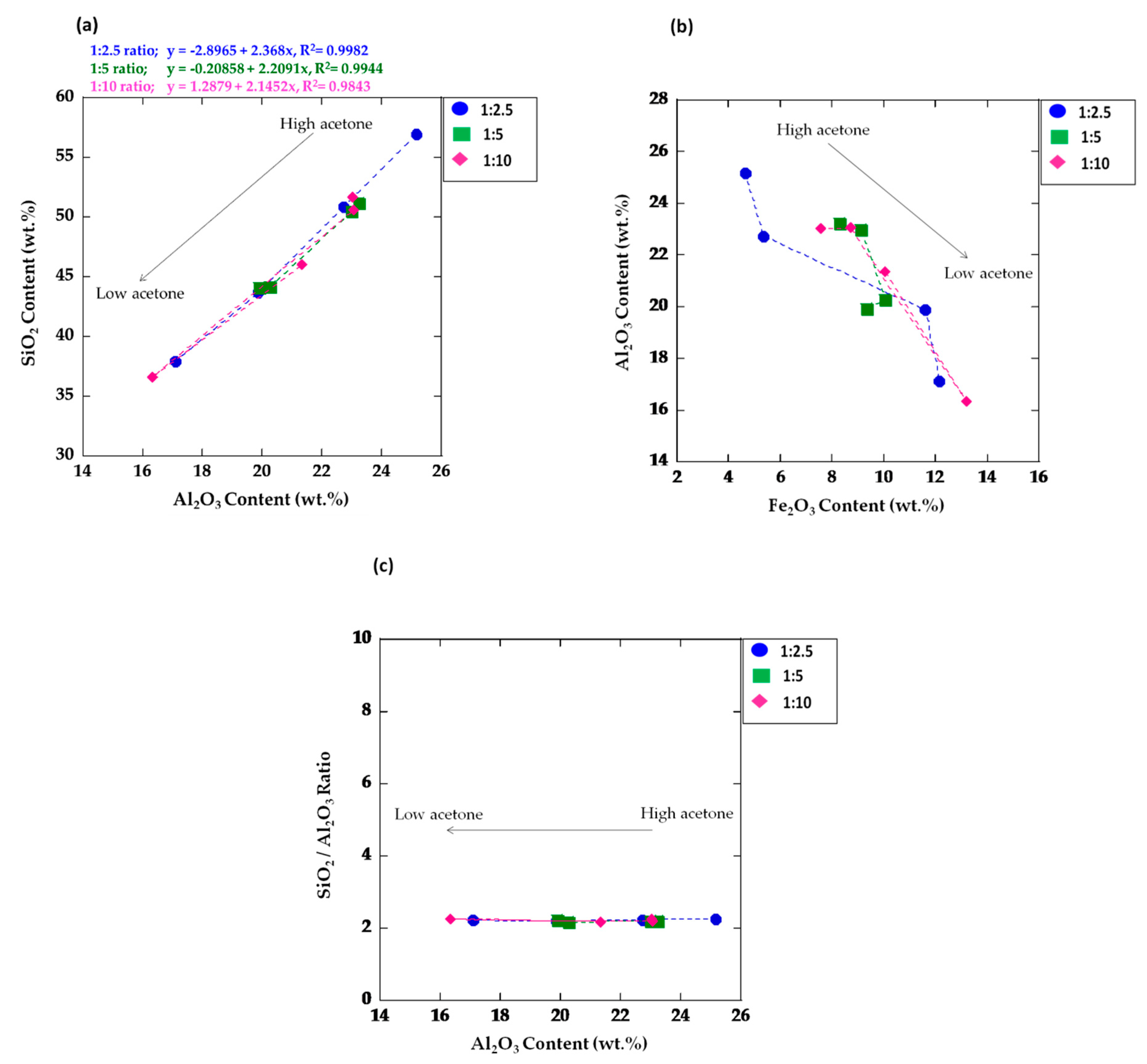 Applsci 09 03792 g006 Applsci 09 03792 g006