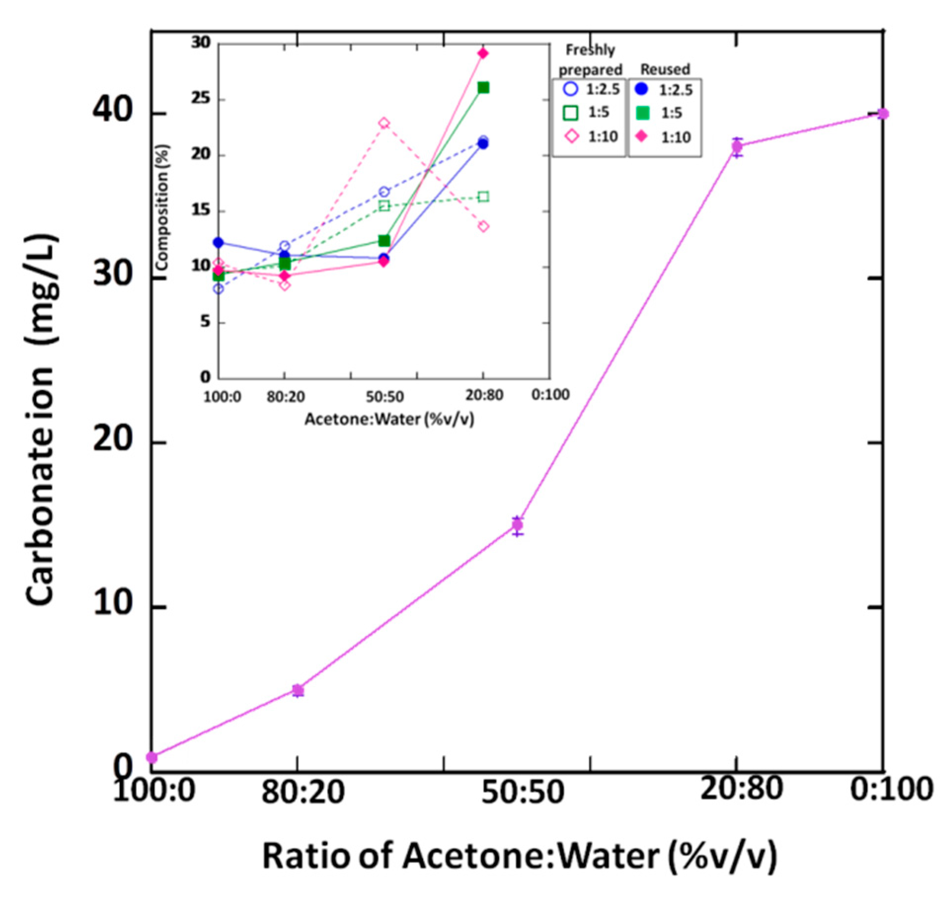 Applsci 09 03792 g010 Applsci 09 03792 g010