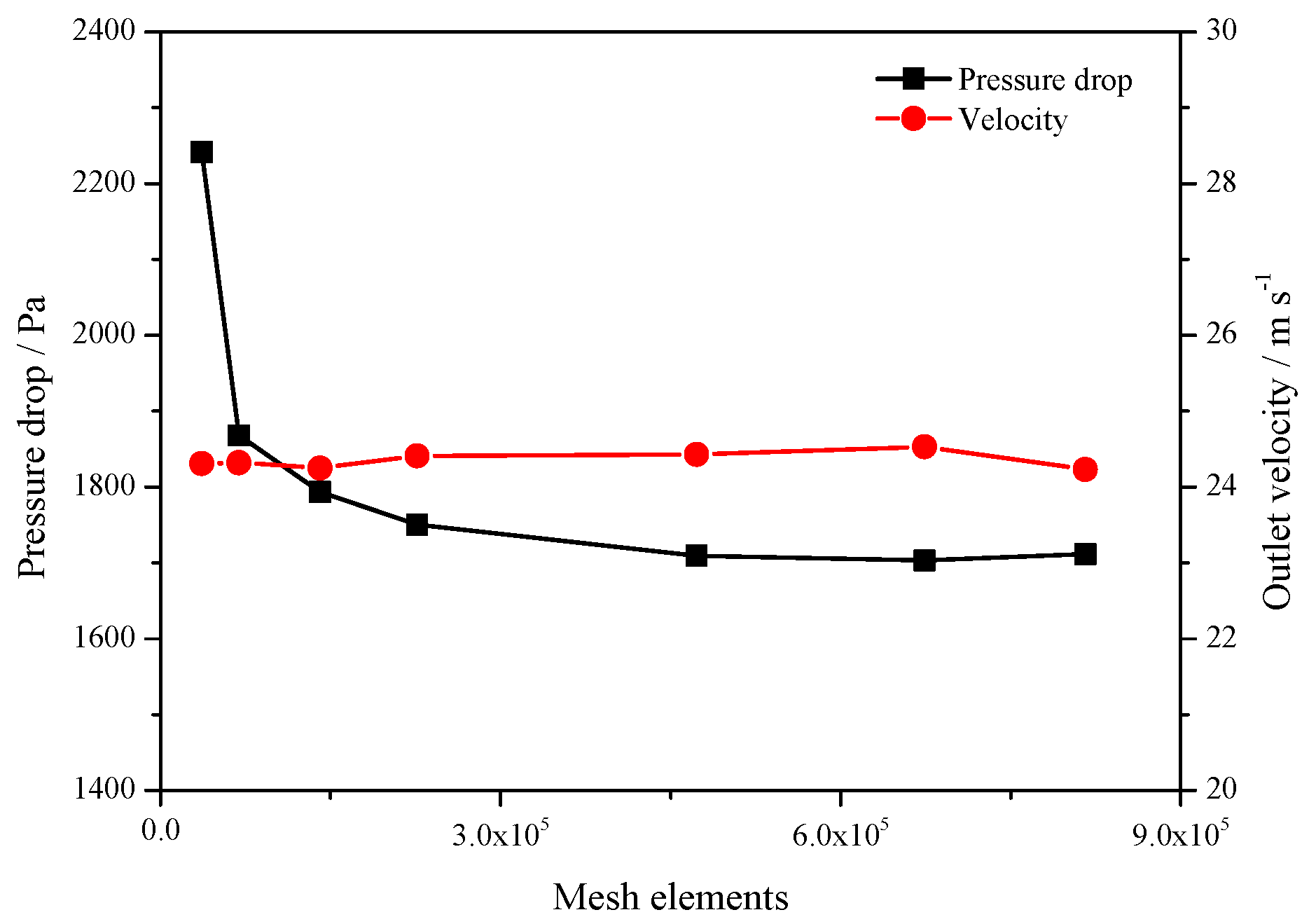Applsci 09 03805 g004