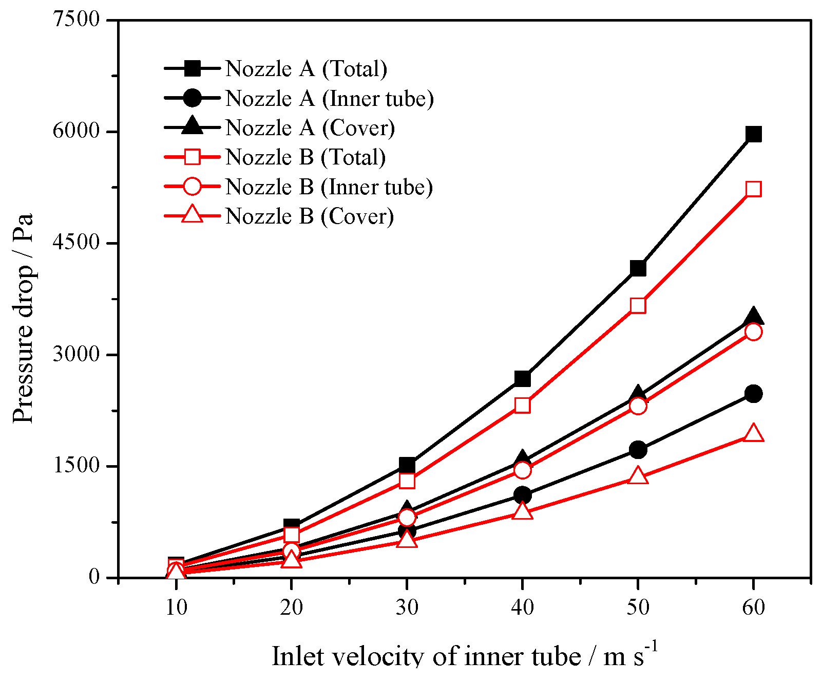 Applsci 09 03805 g009