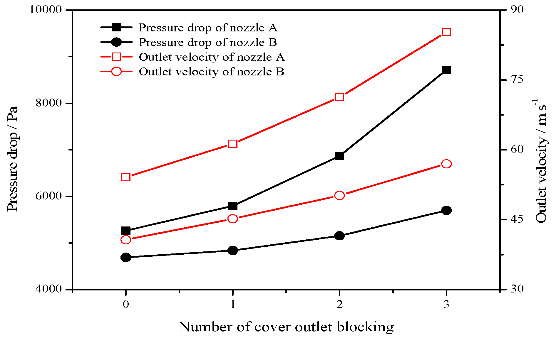 Applsci 09 03805 g011