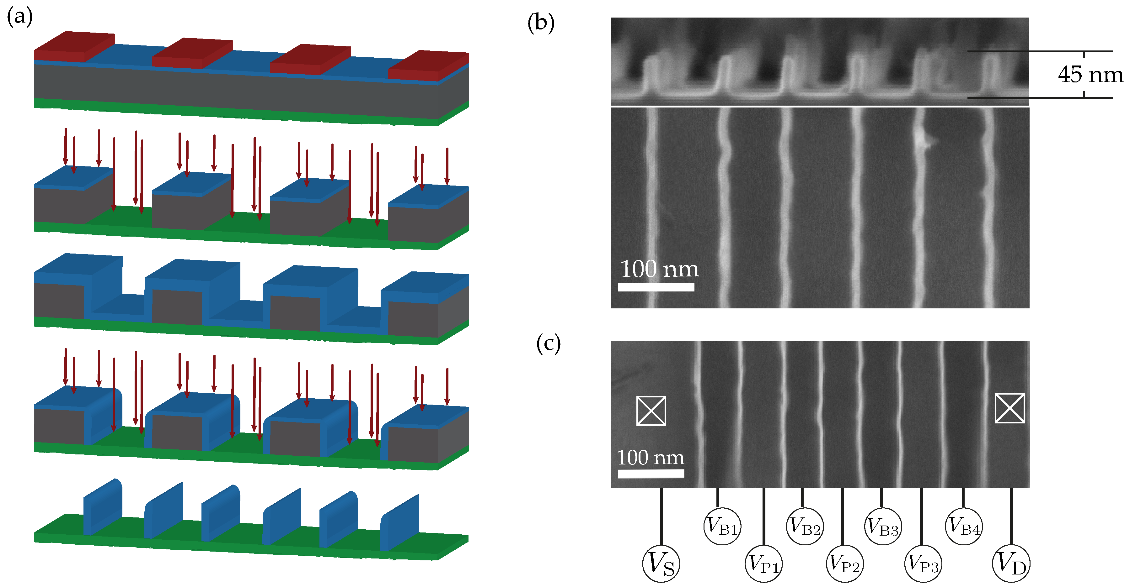 Applsci 09 03823 g005