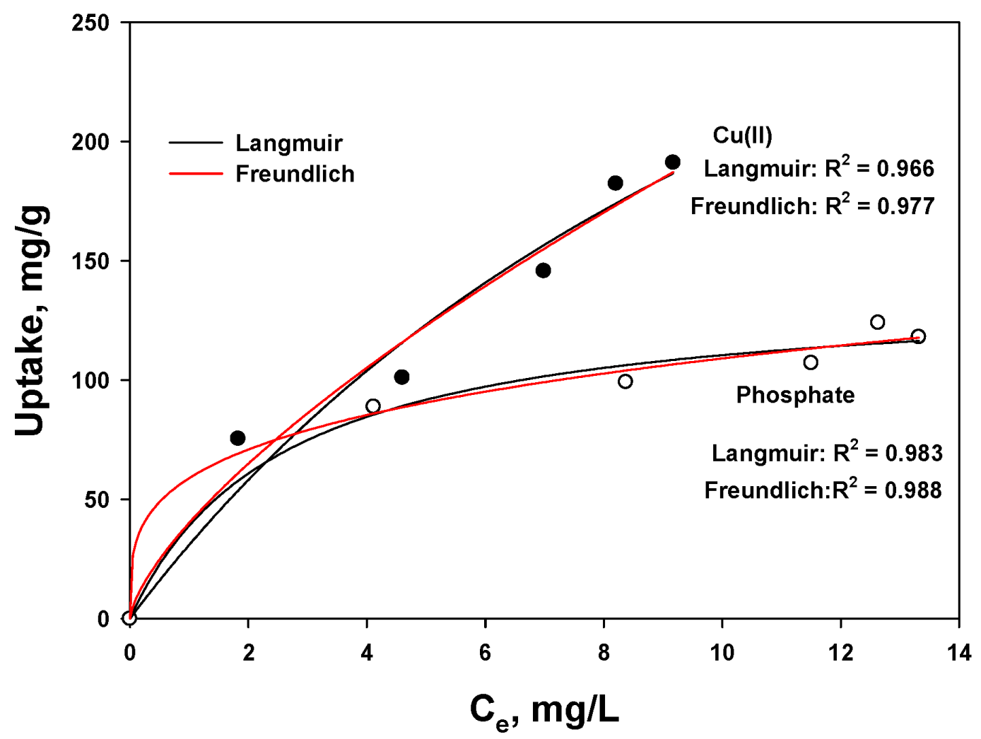 Applsci 09 03835 g005 Applsci 09 03835 g005