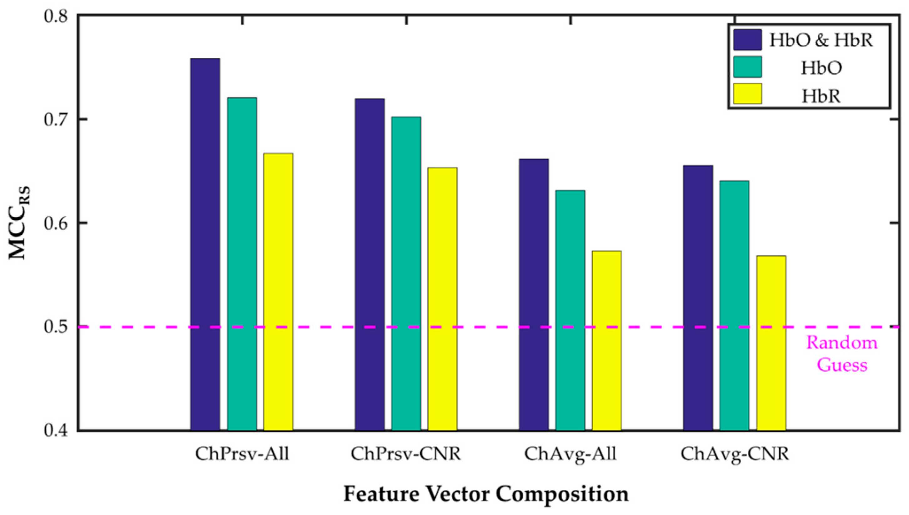 Applsci 09 03845 g004