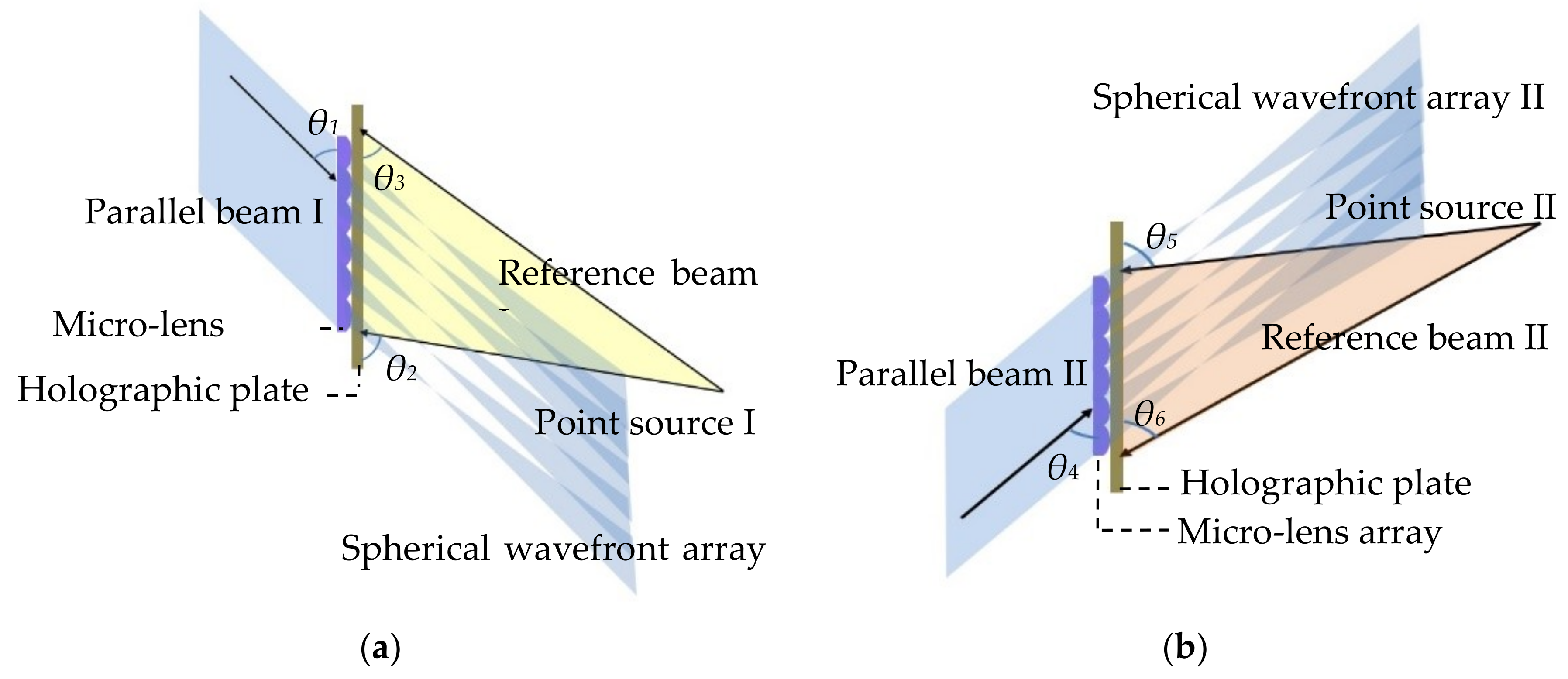 Applsci 09 03852 g002