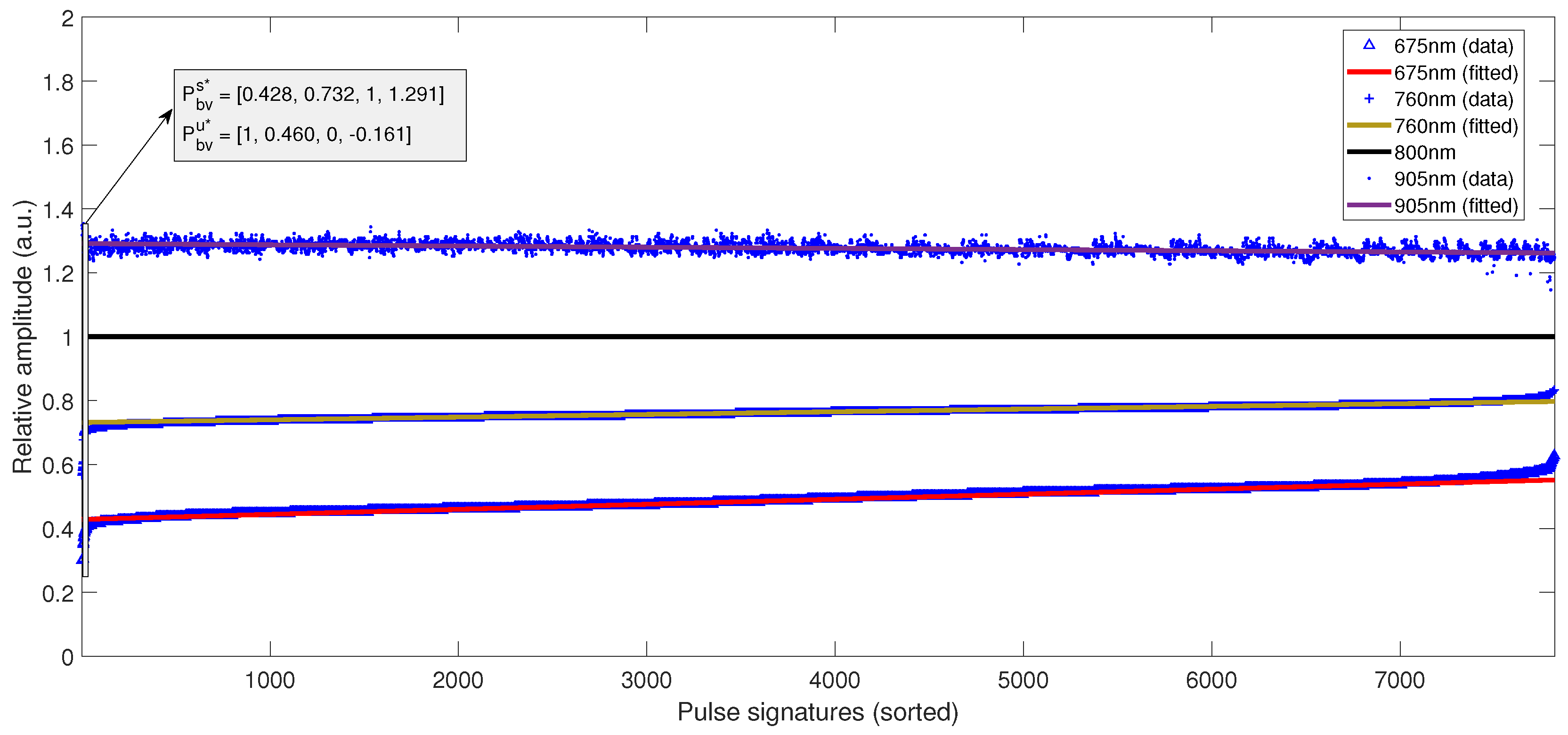 Applsci 09 03857 g004 Applsci 09 03857 g004