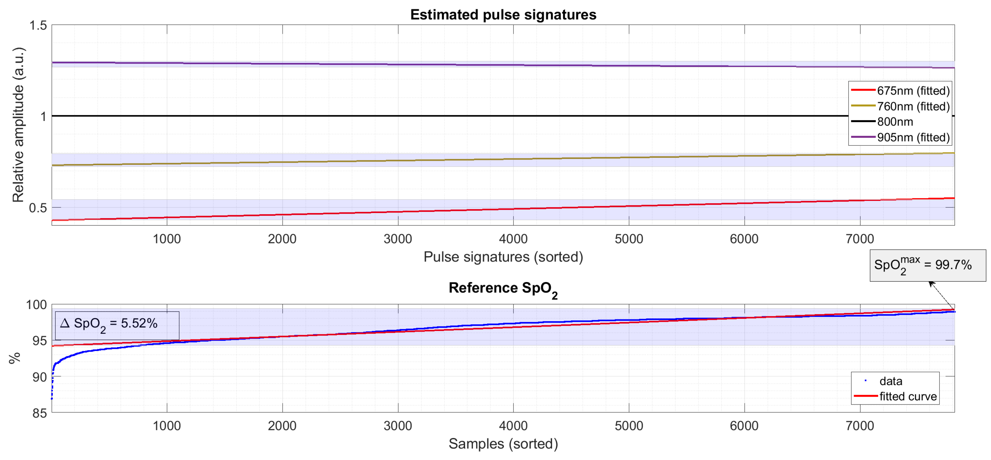 Applsci 09 03857 g005 Applsci 09 03857 g005