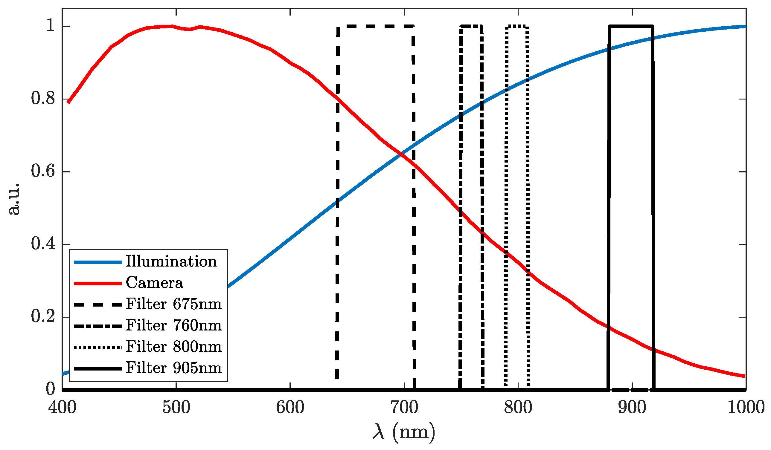 Applsci 09 03857 g006 Applsci 09 03857 g006