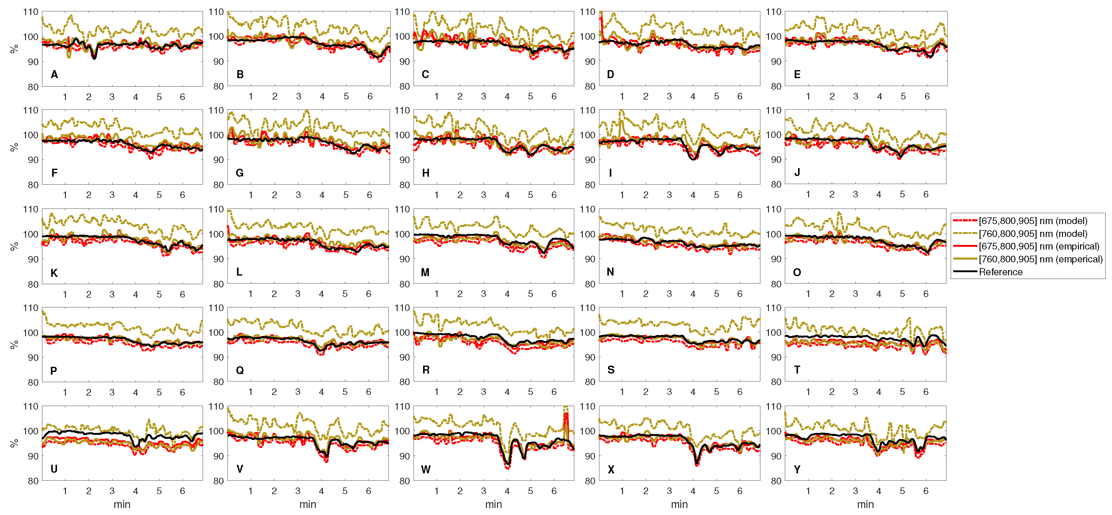 Applsci 09 03857 g009 Applsci 09 03857 g009