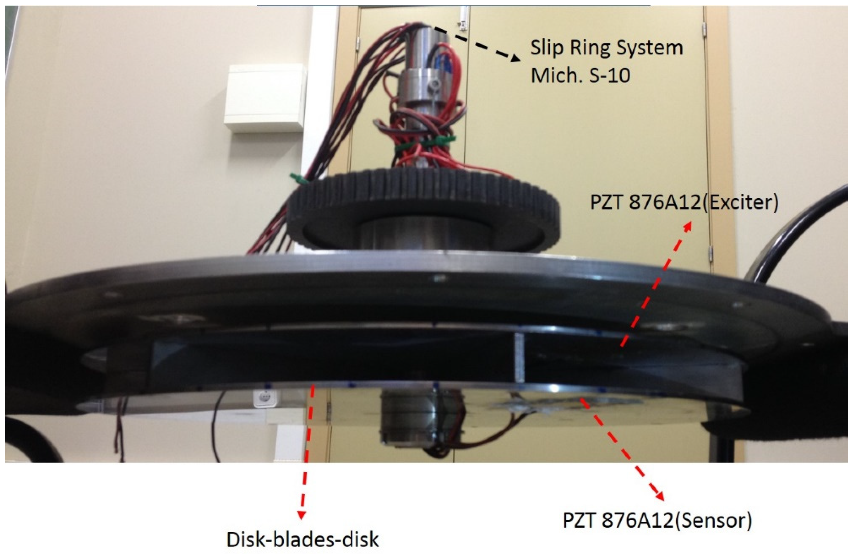 Applsci 09 03864 g008