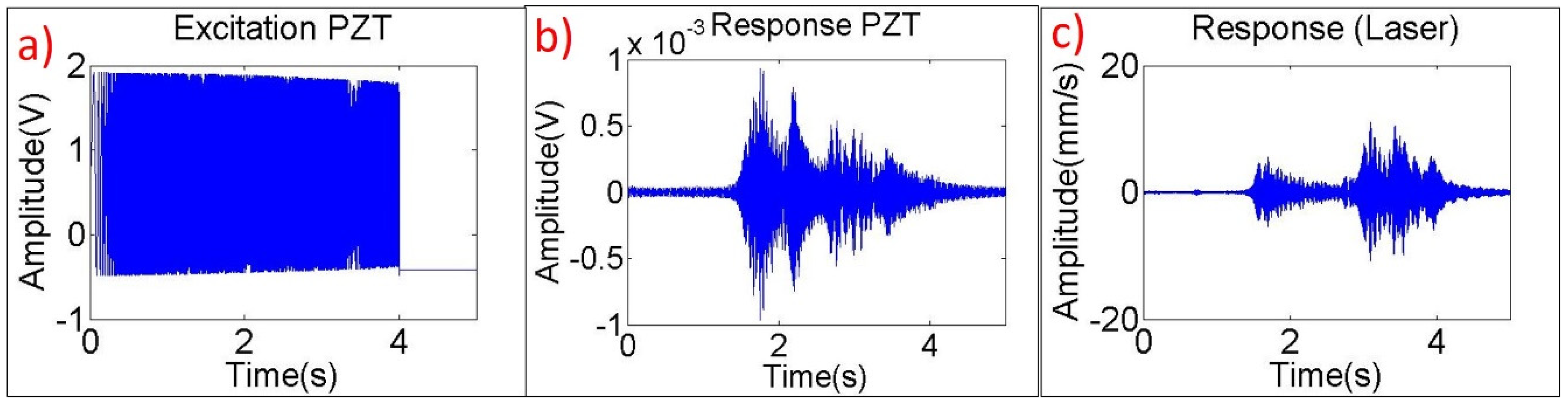 Applsci 09 03864 g010