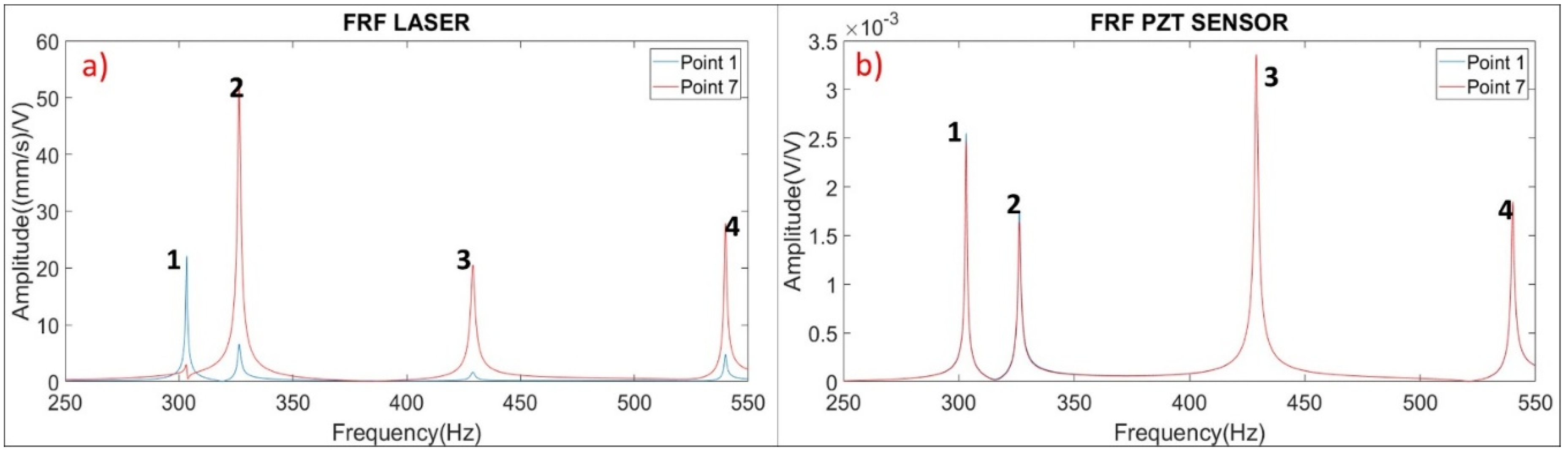 Applsci 09 03864 g011