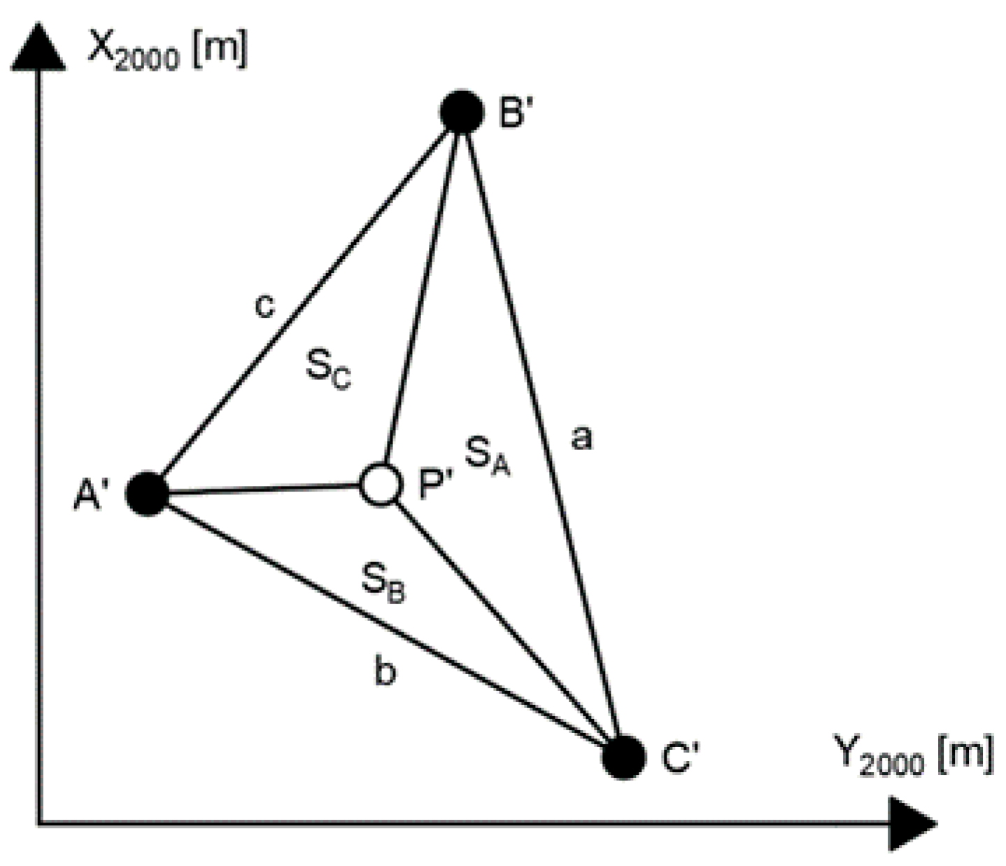 Applsci 09 03867 g005