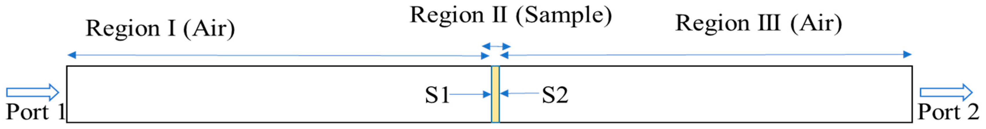 Applsci 09 03877 g002