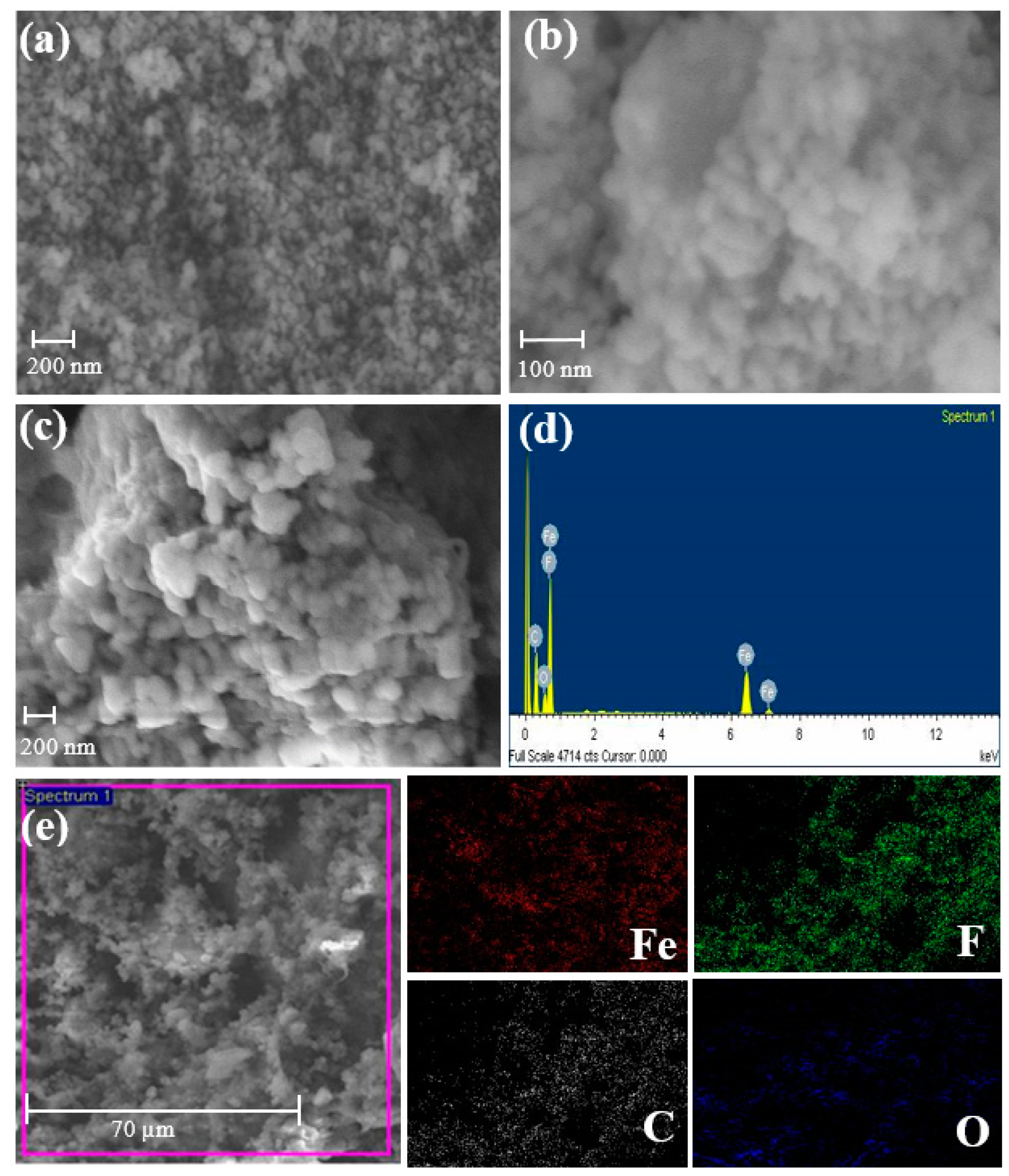 Applsci 09 03877 g004